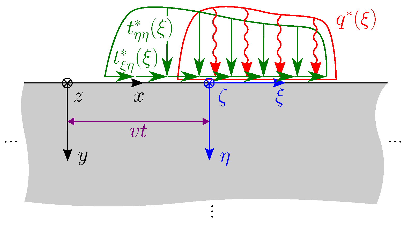 Applsci 12 02549 g001 550