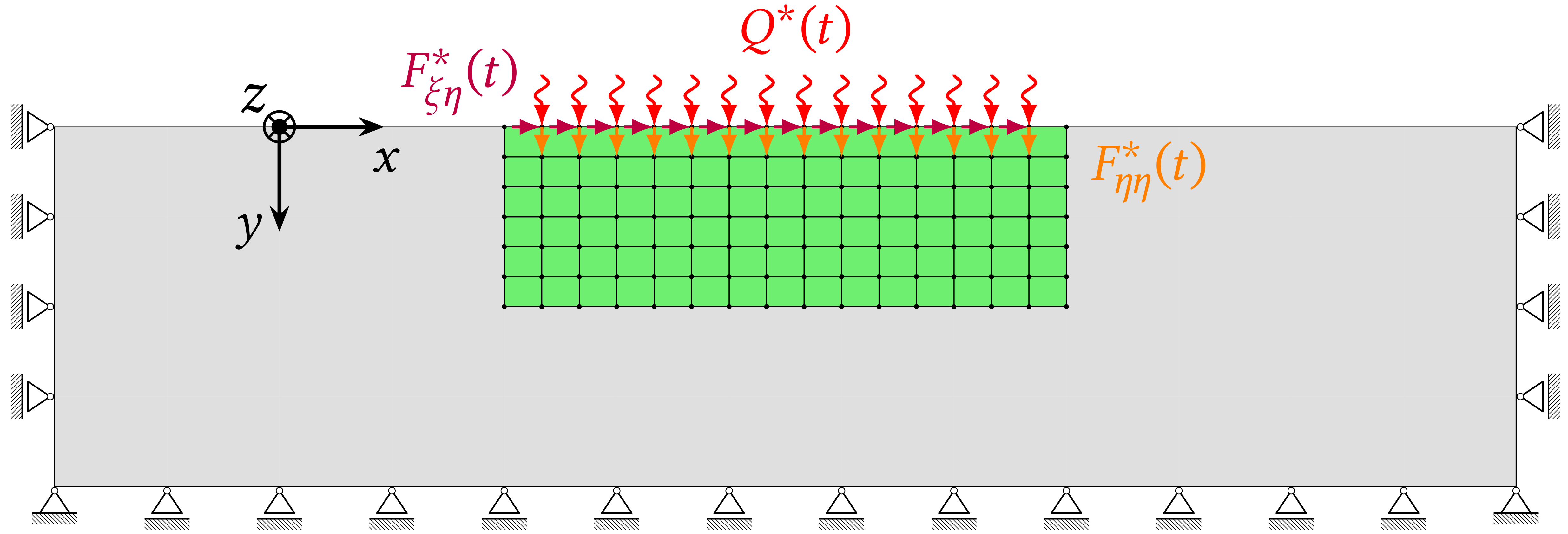 Applsci 12 02549 g004 550