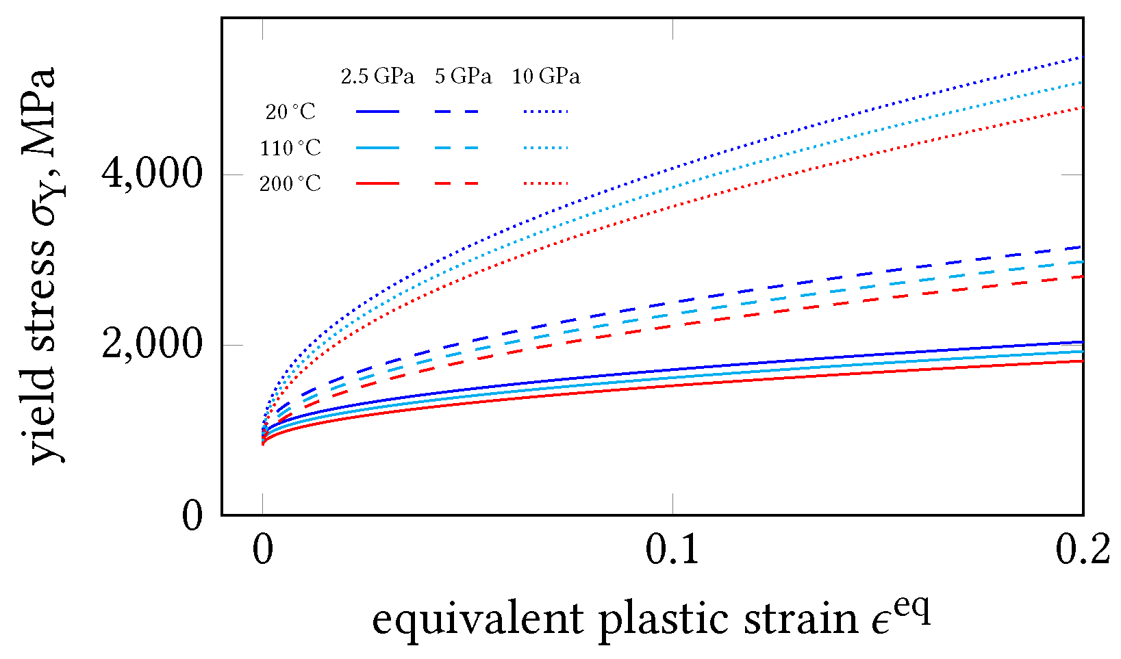 Applsci 12 02549 g010 550
