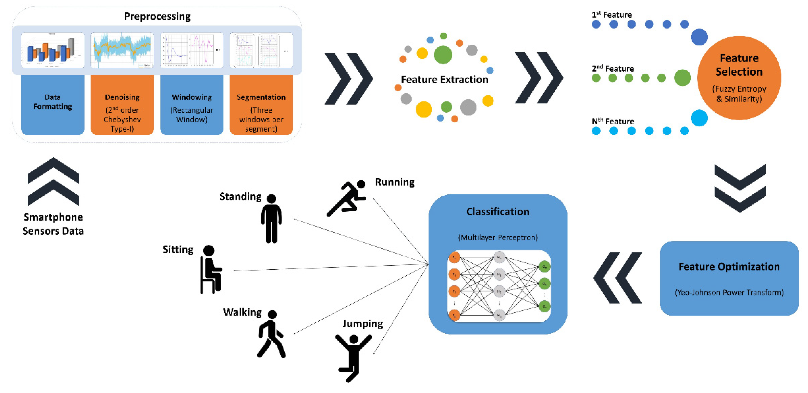 Applsci 12 02550 g001