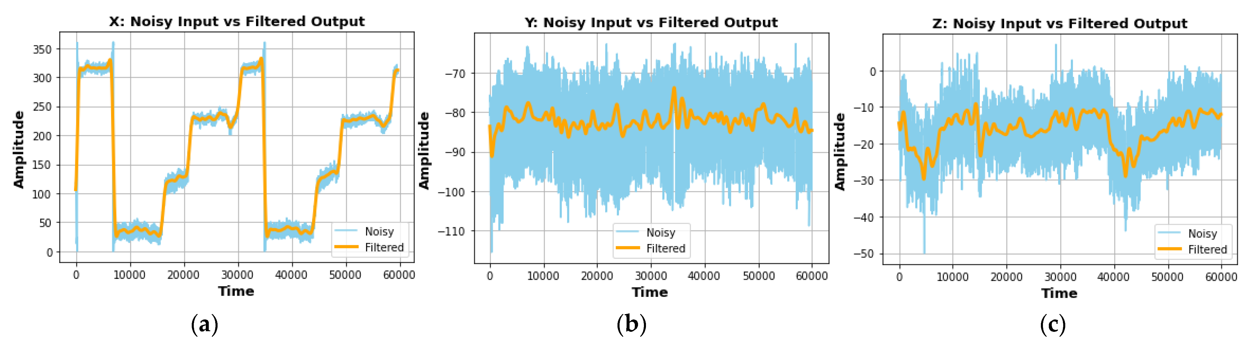 Applsci 12 02550 g002