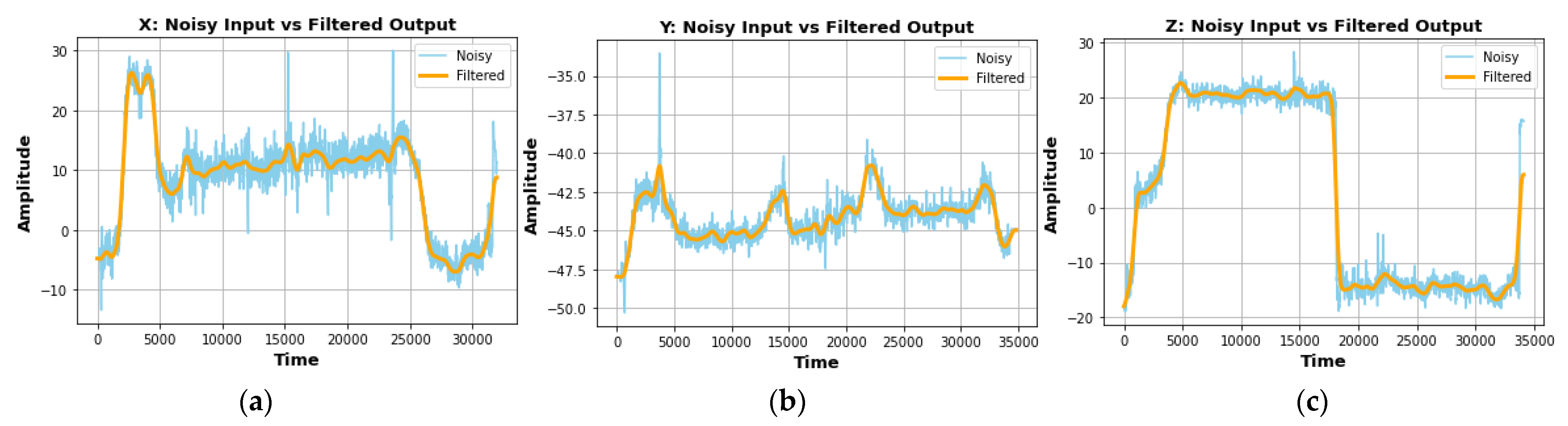 Applsci 12 02550 g003