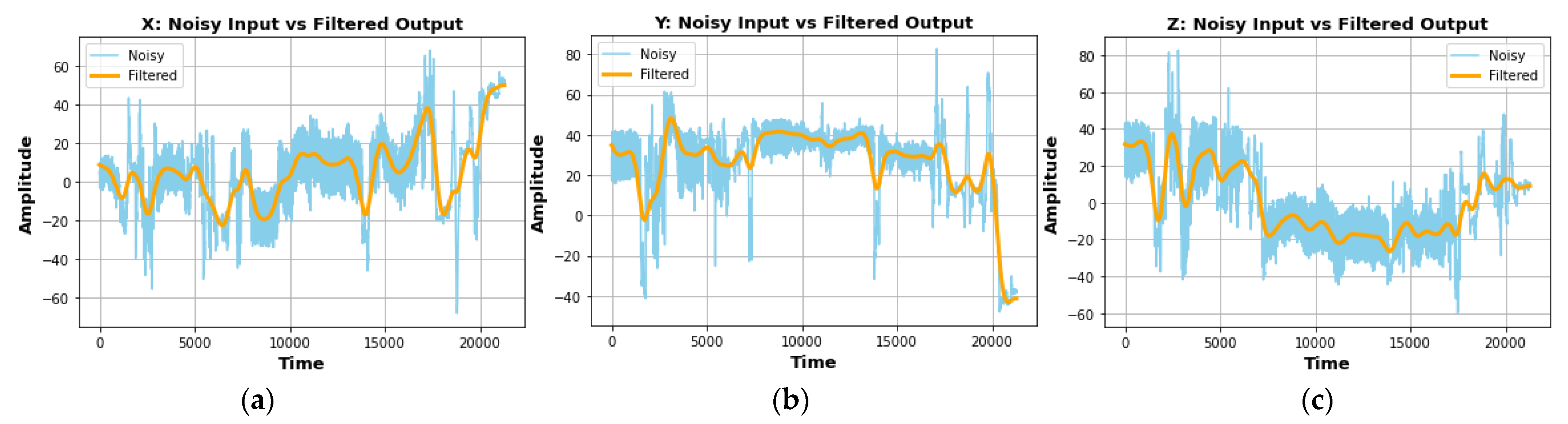 Applsci 12 02550 g004