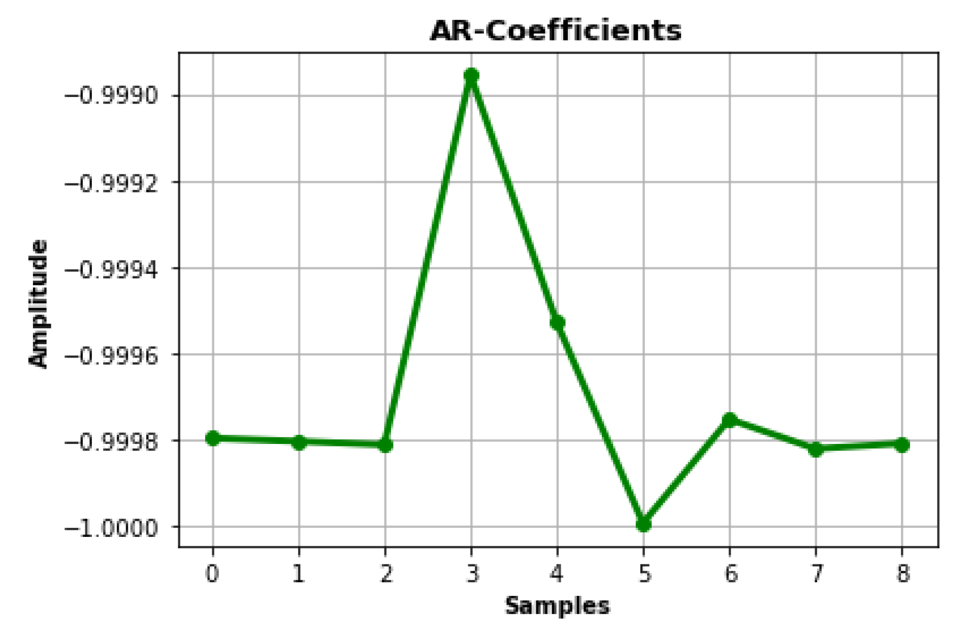 Applsci 12 02550 g005b