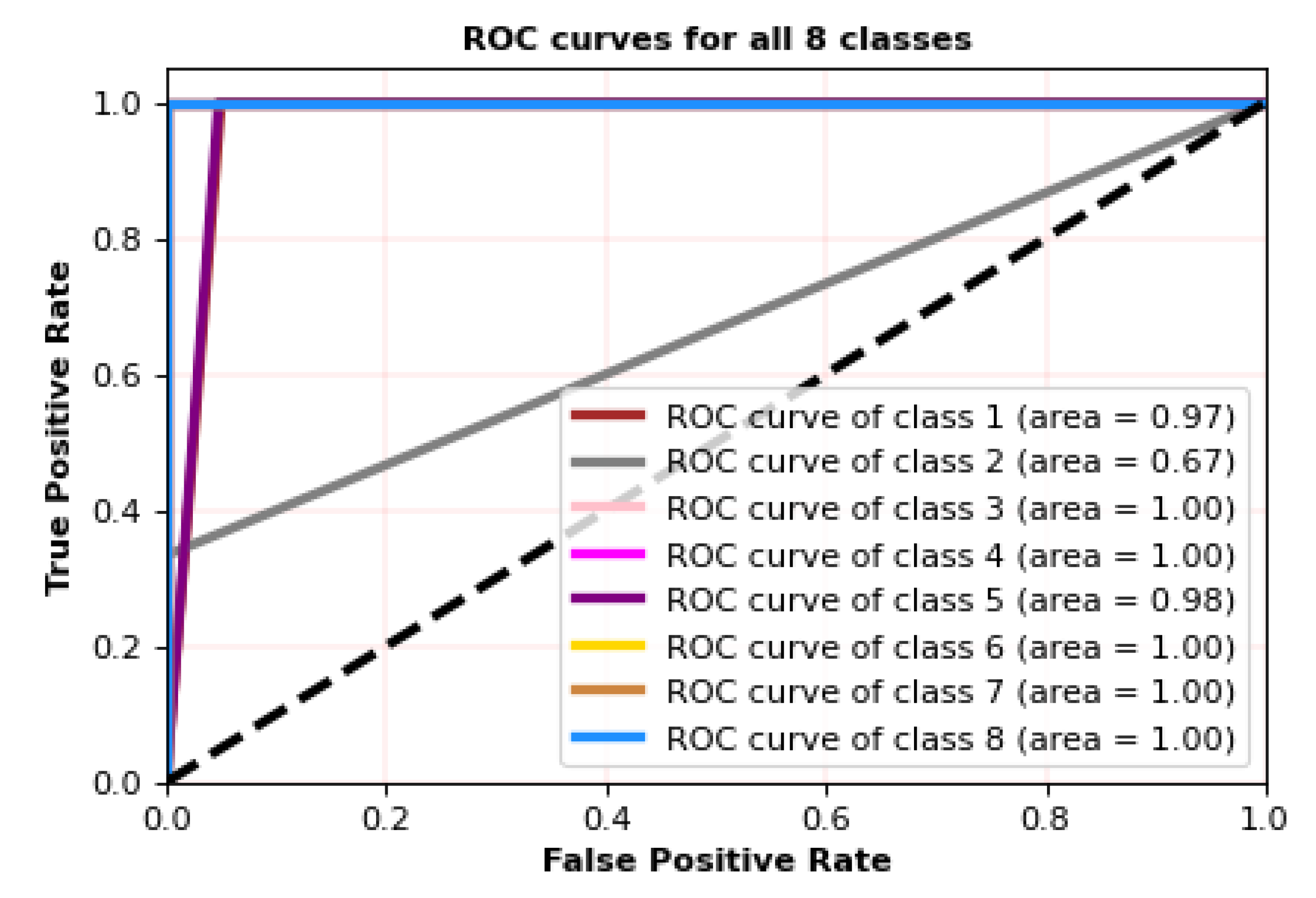 Applsci 12 02550 g010