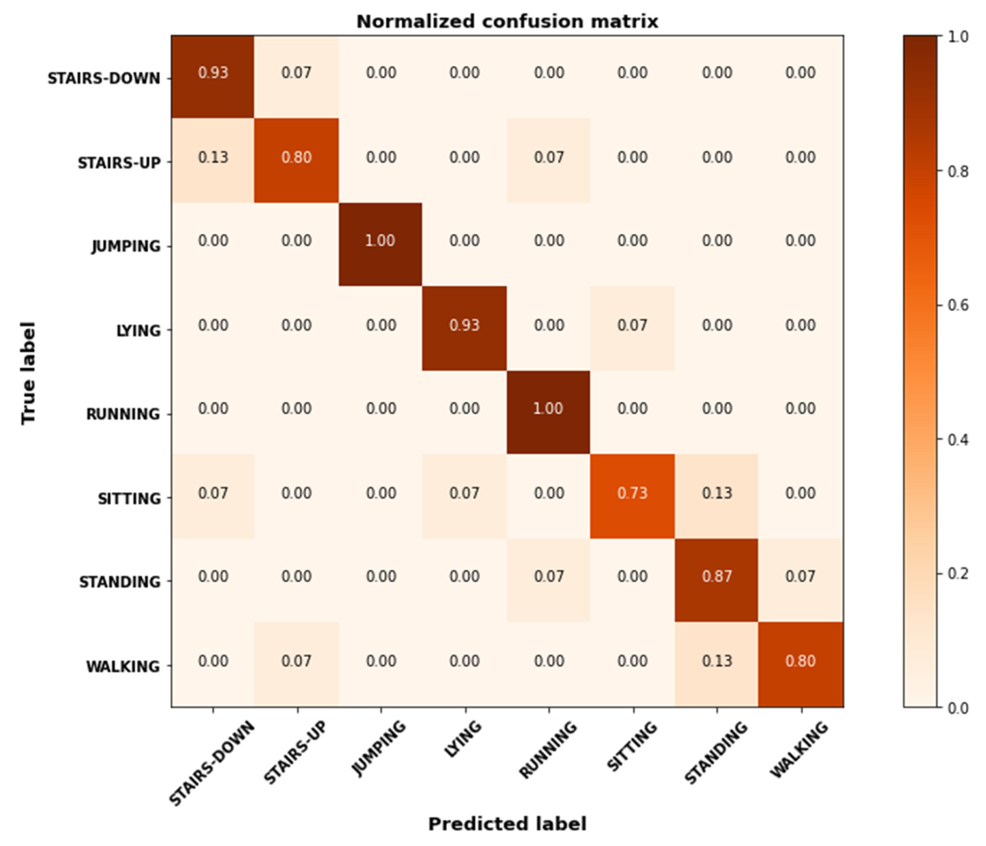 Applsci 12 02550 g013
