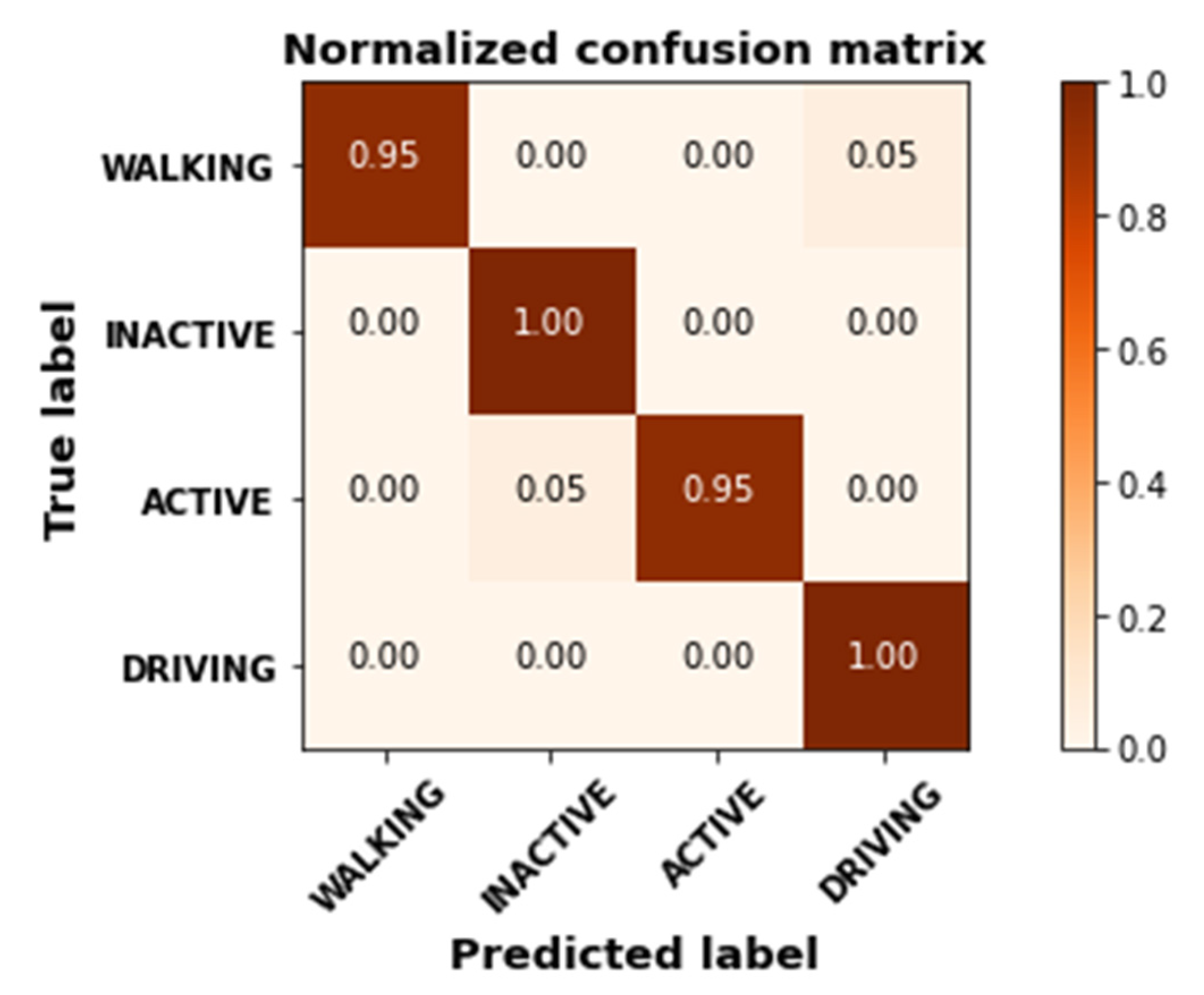 Applsci 12 02550 g014