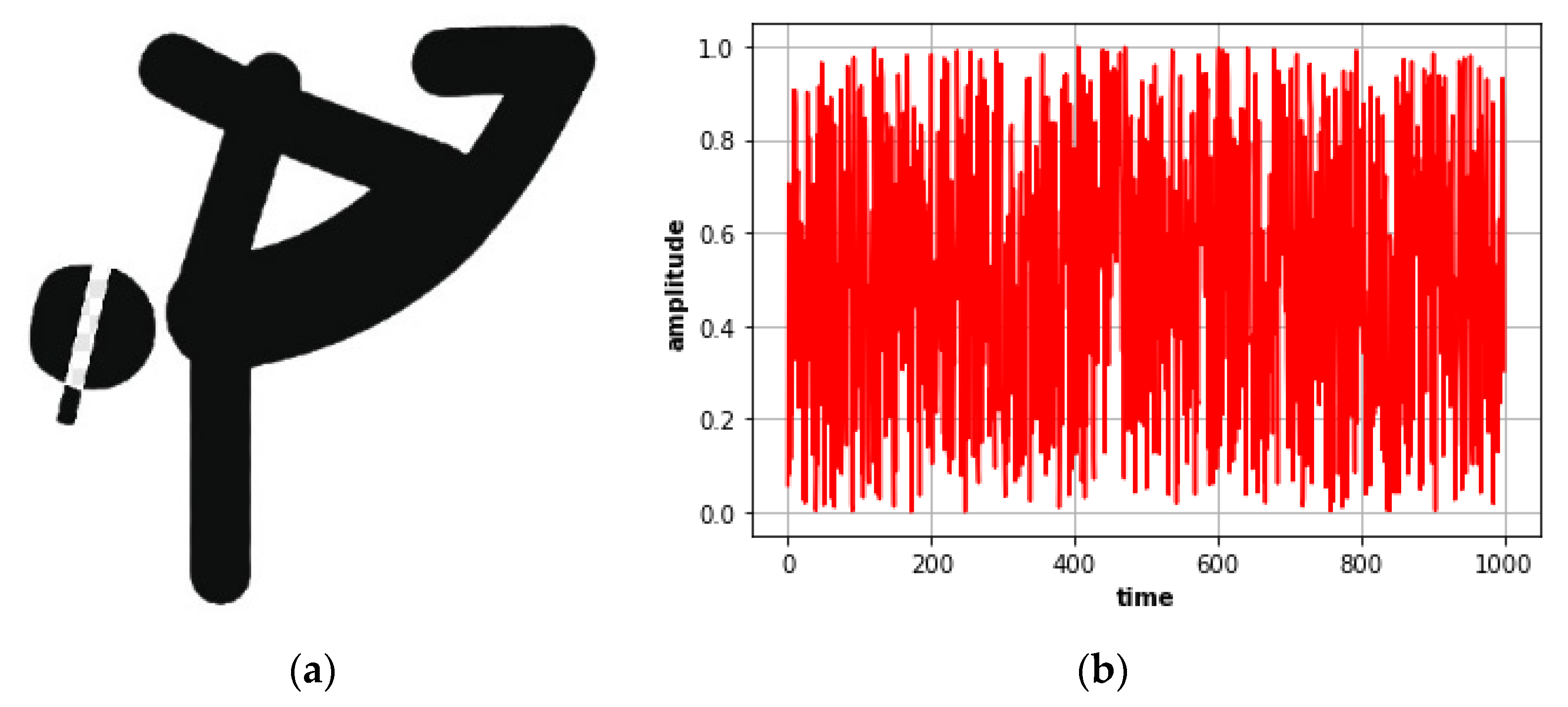 Applsci 12 02550 g015