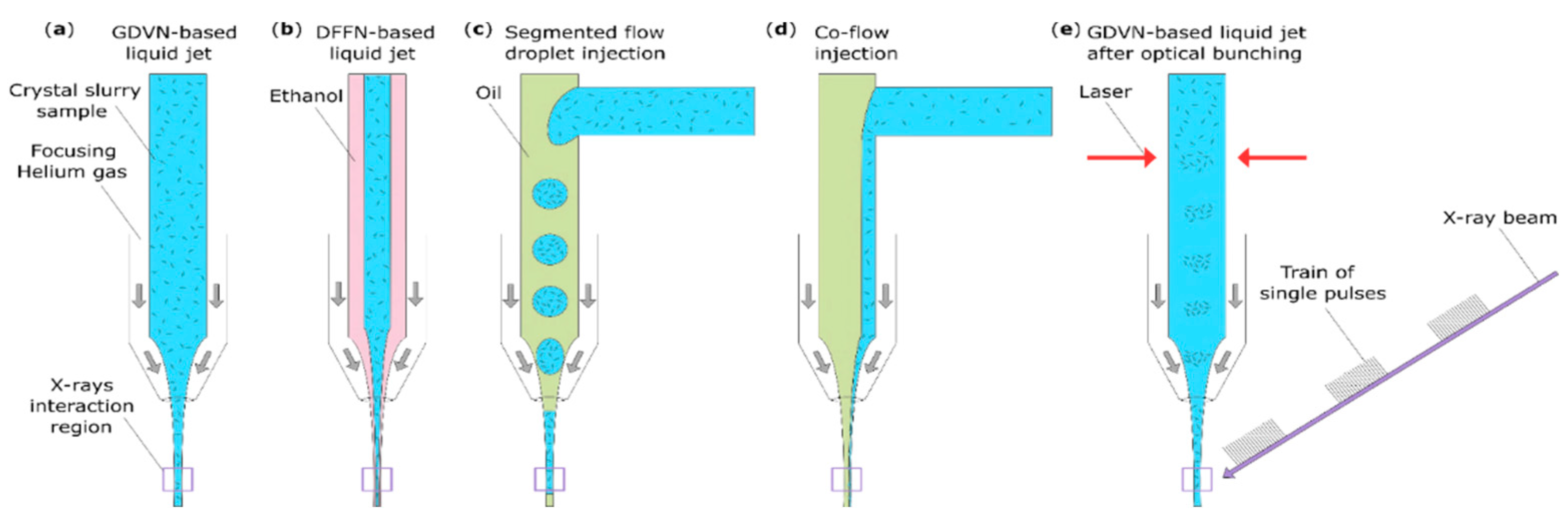 Applsci 12 02551 g001 550