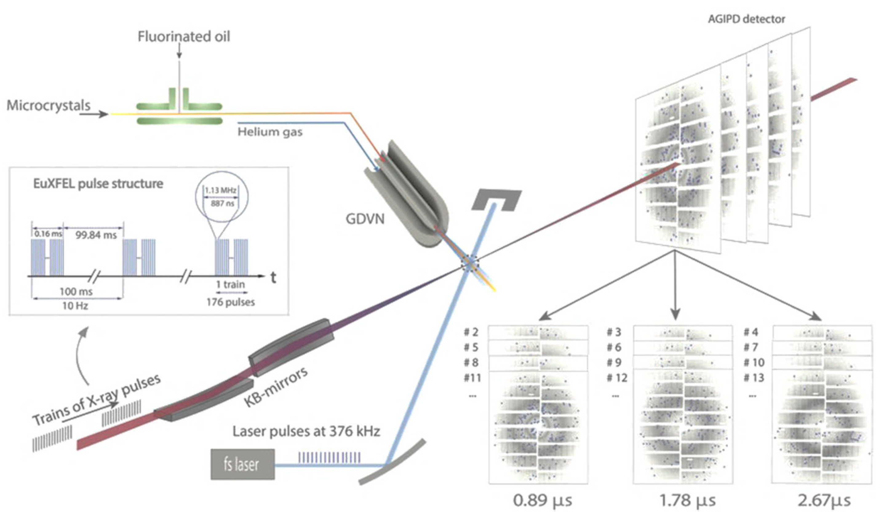 Applsci 12 02551 g002 550