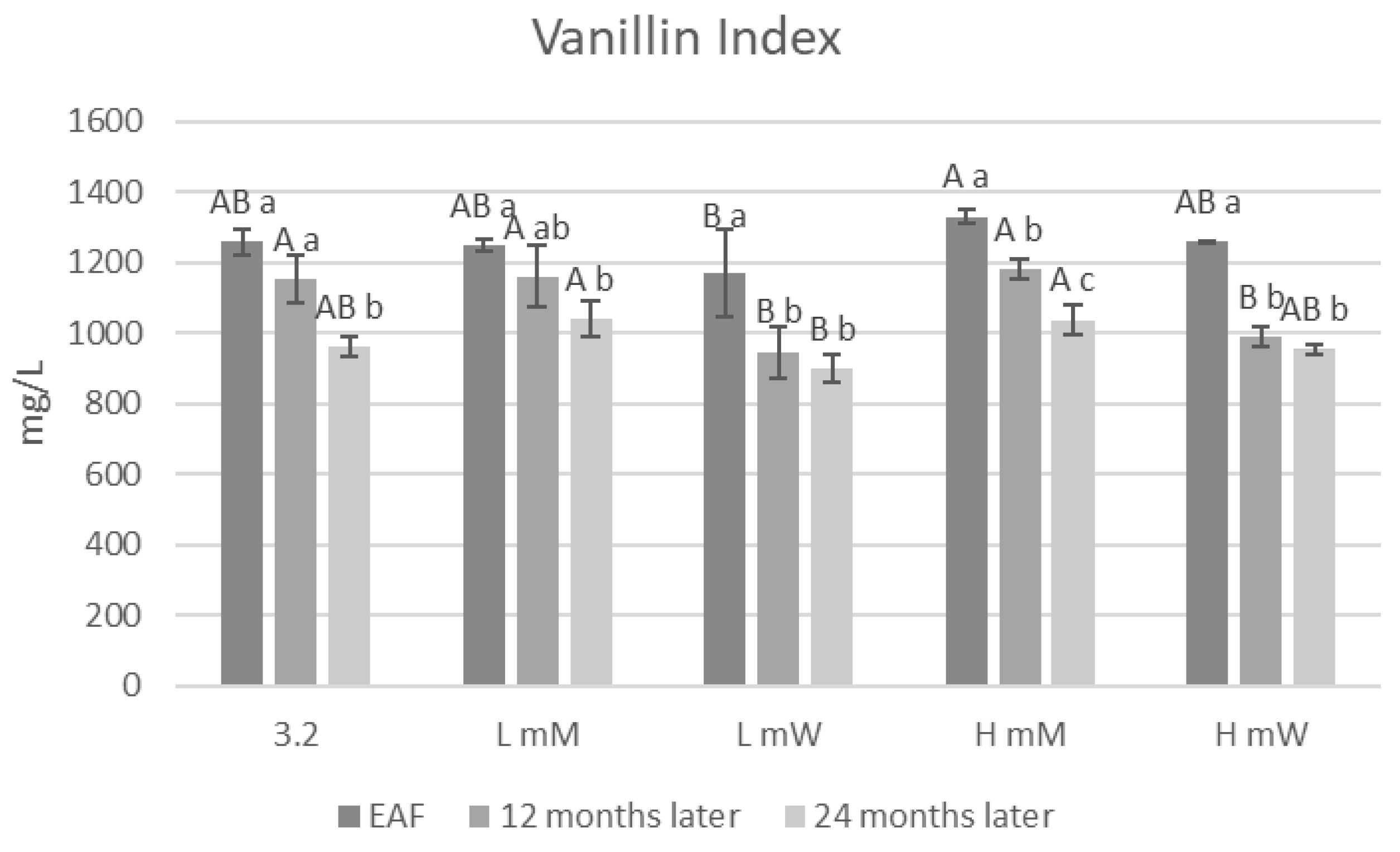 Applsci 12 02555 g003