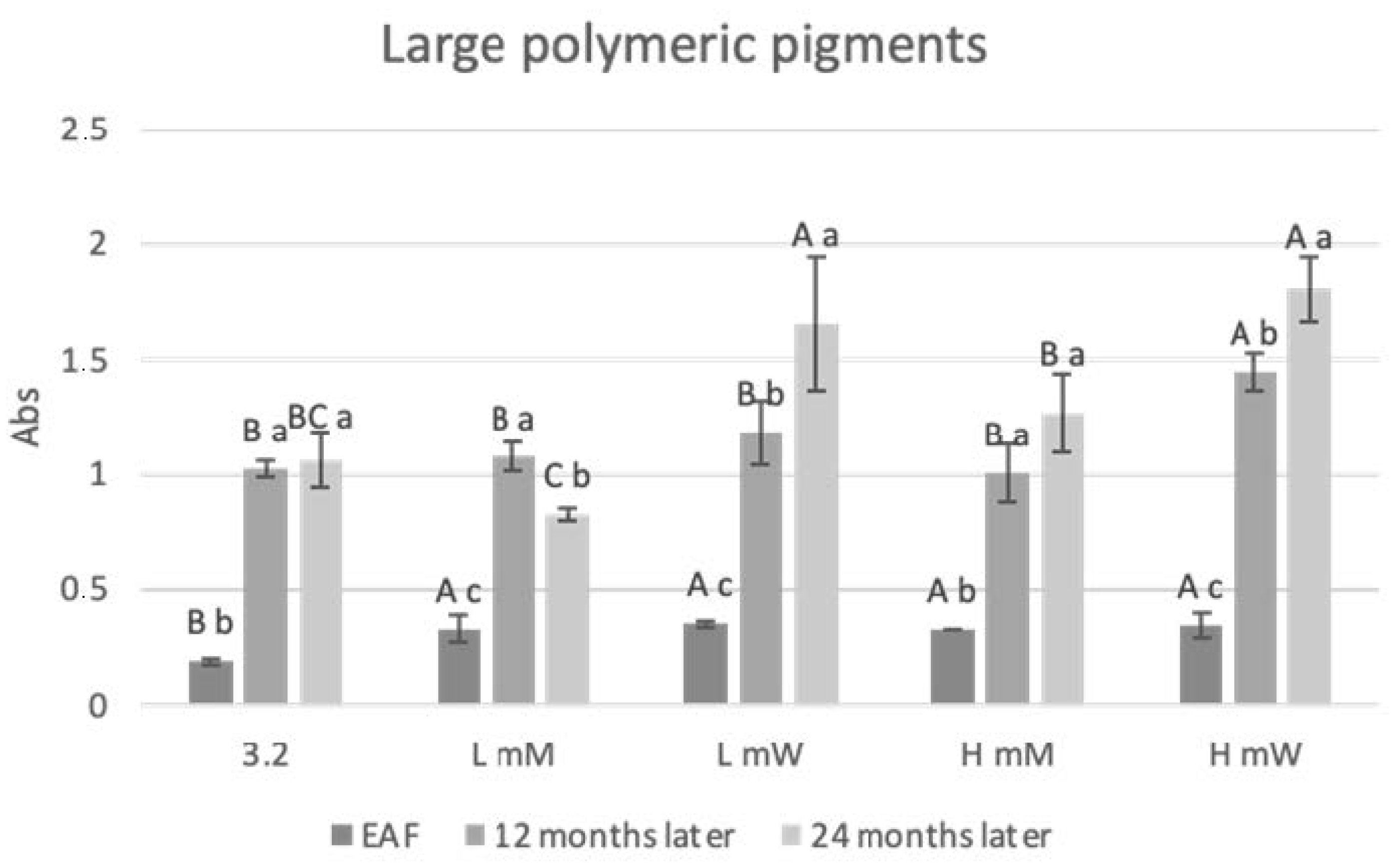 Applsci 12 02555 g005
