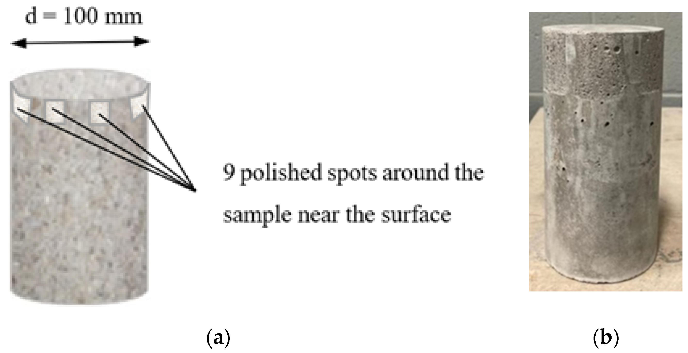 Applsci 12 02557 g001