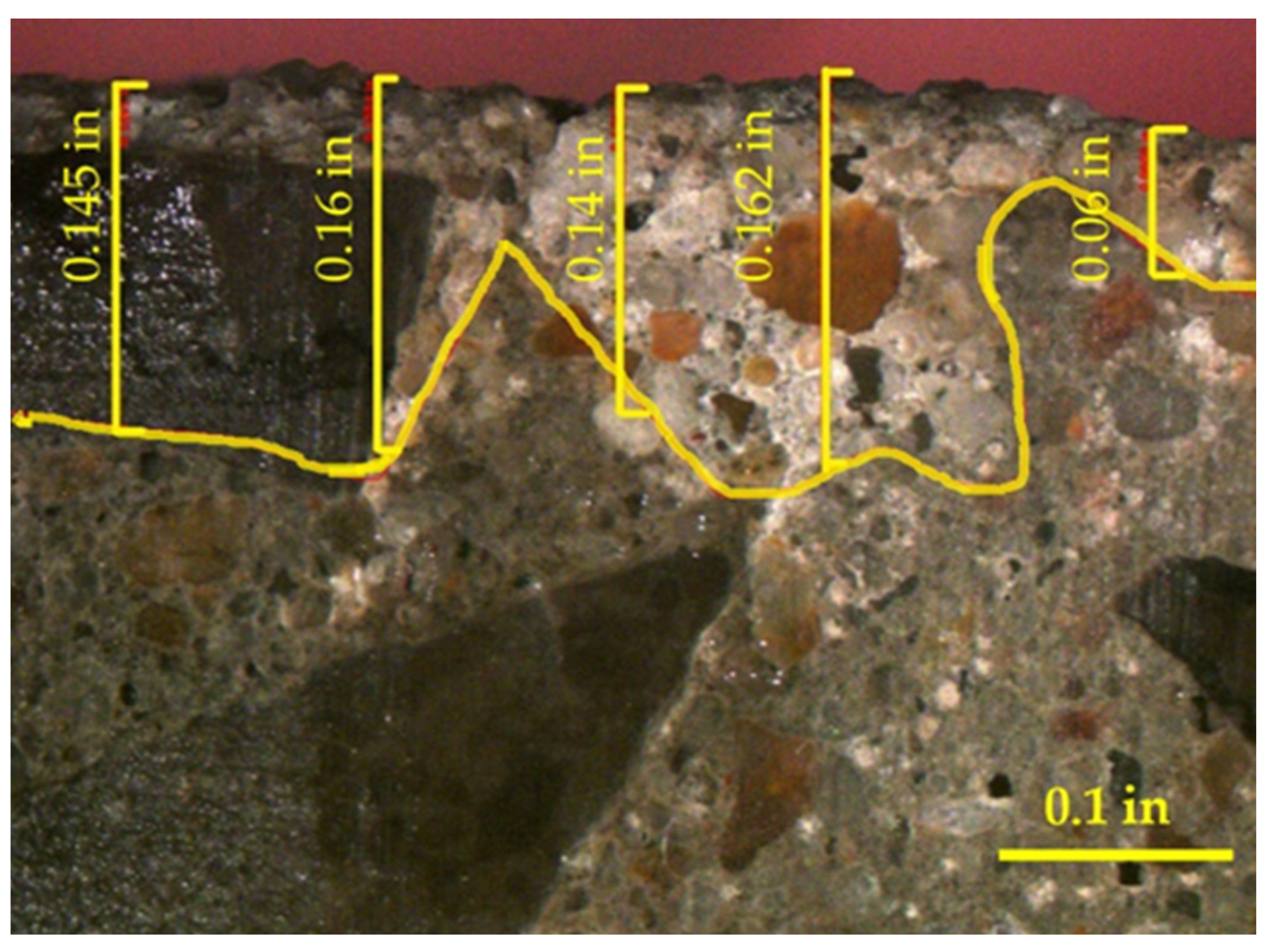 Applsci 12 02557 g002