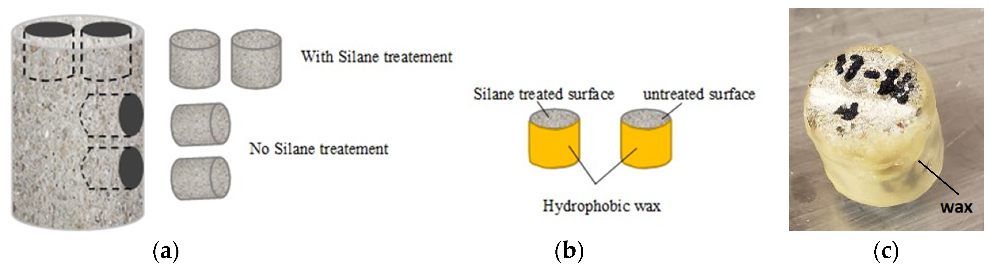 Applsci 12 02557 g003