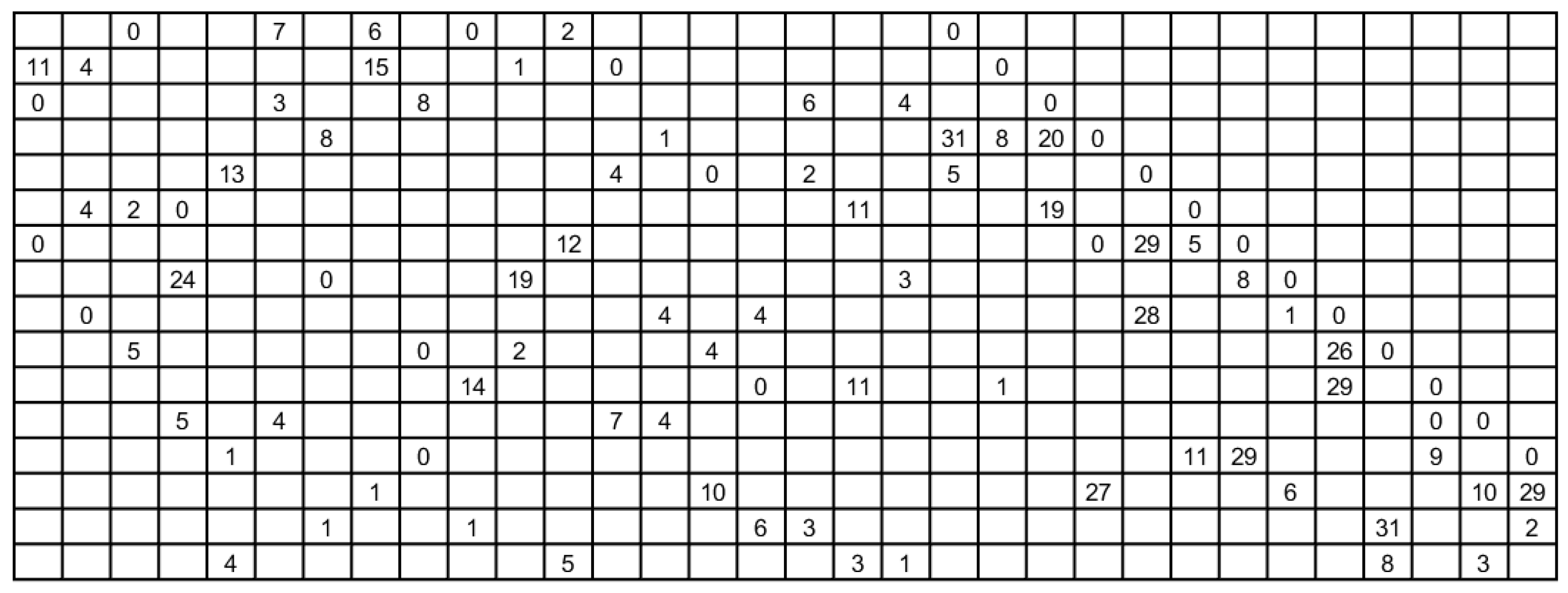 Applsci 12 02558 g005 550