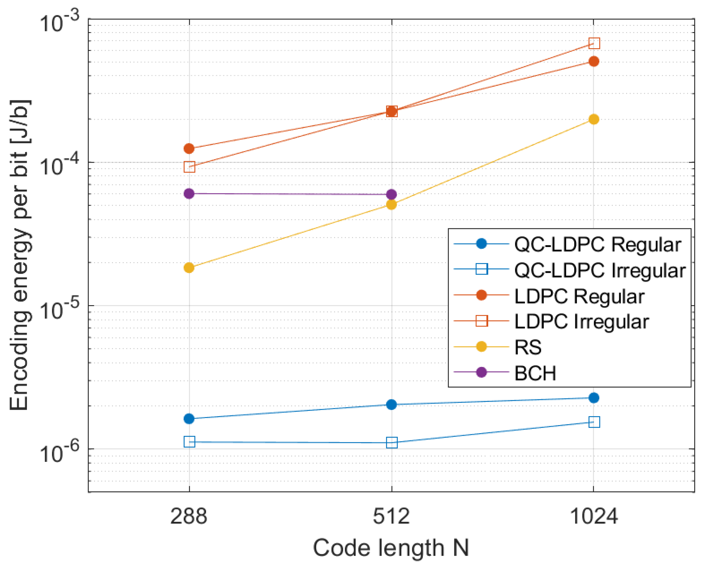 Applsci 12 02558 g008 550