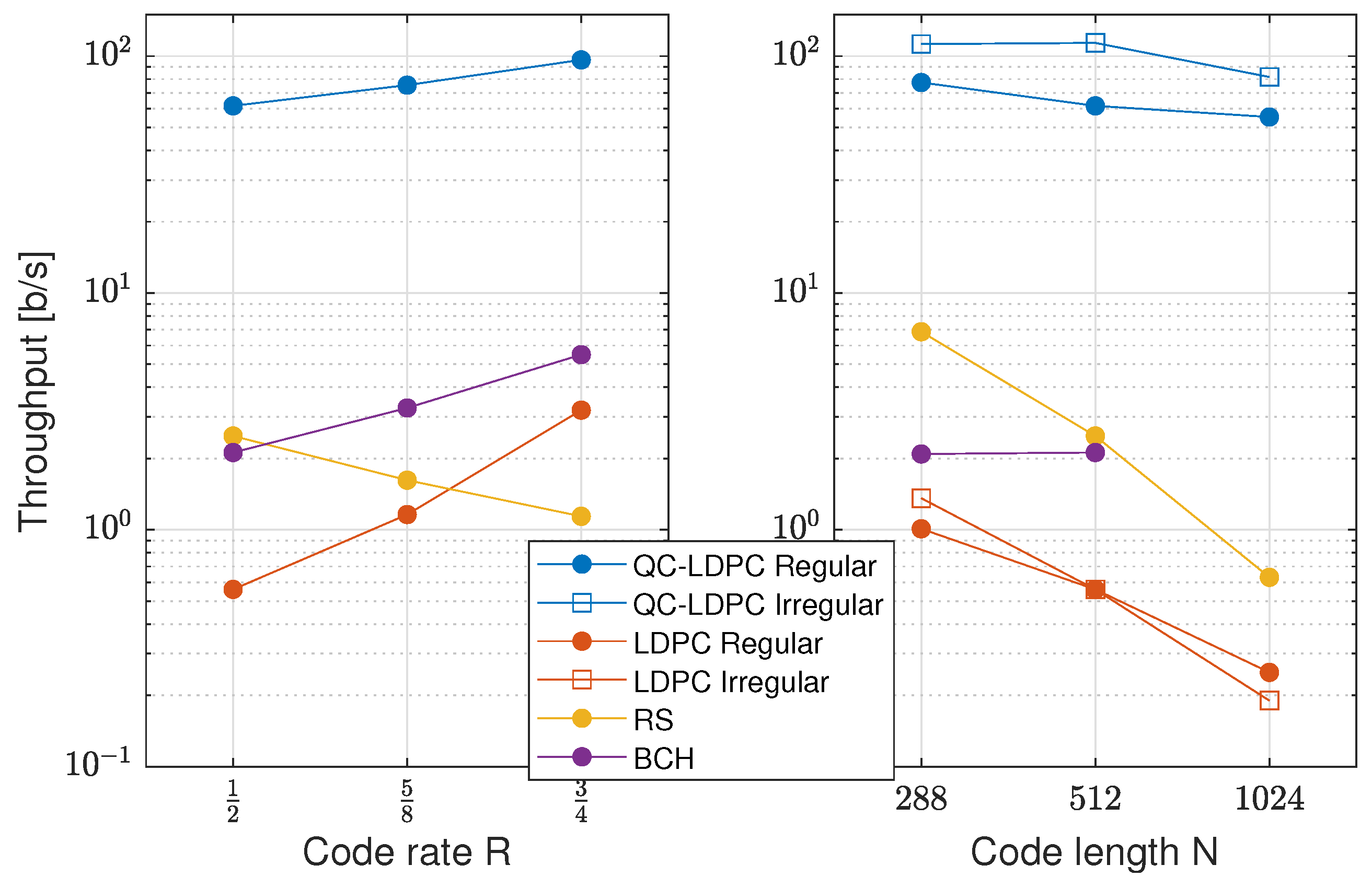 Applsci 12 02558 g009 550