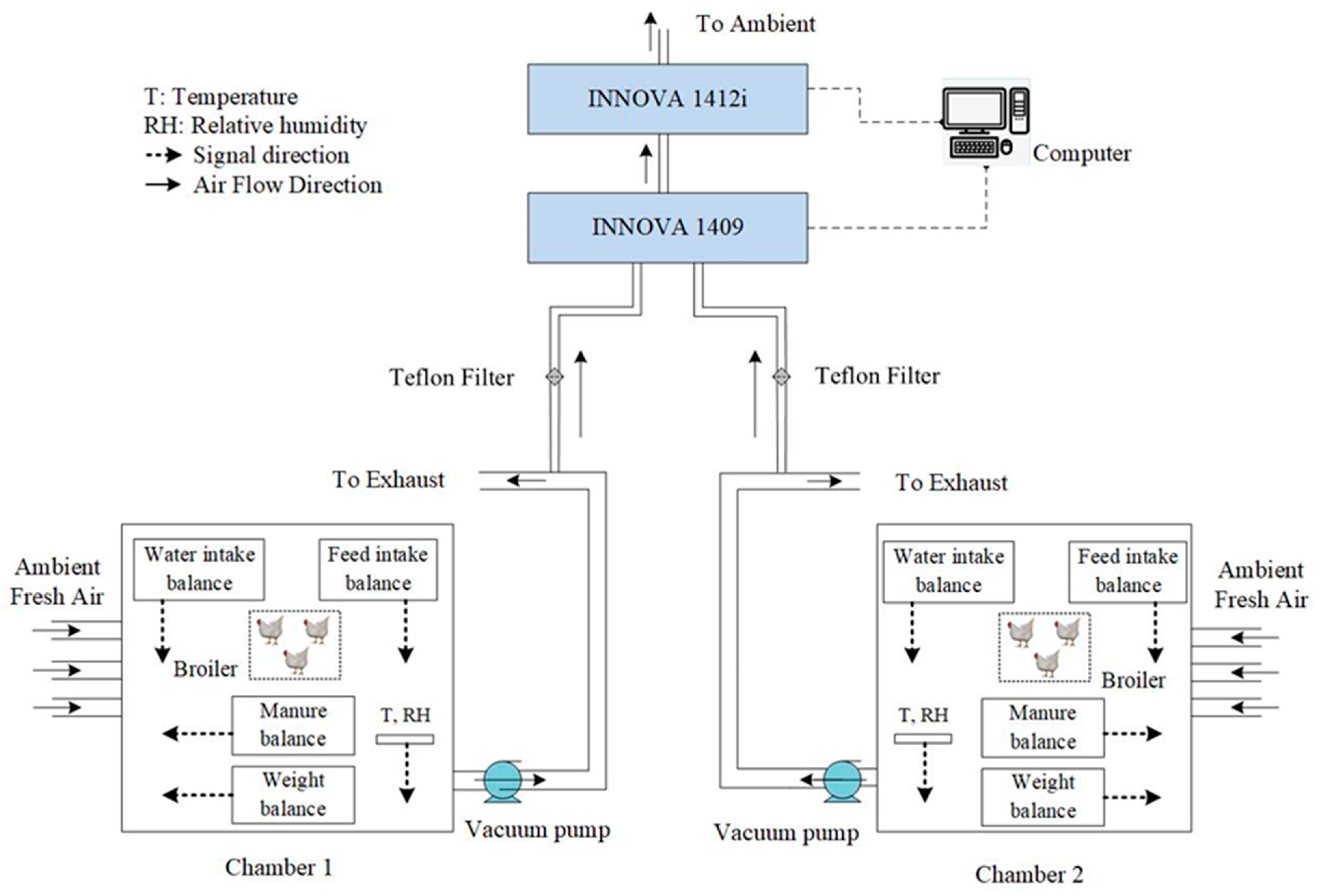 Applsci 12 02559 g001 550