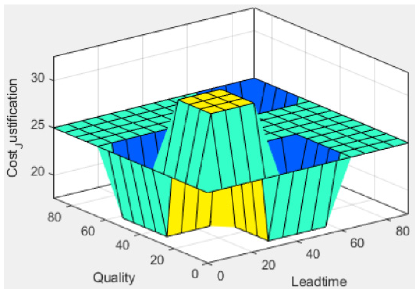 Applsci 12 02560 g014