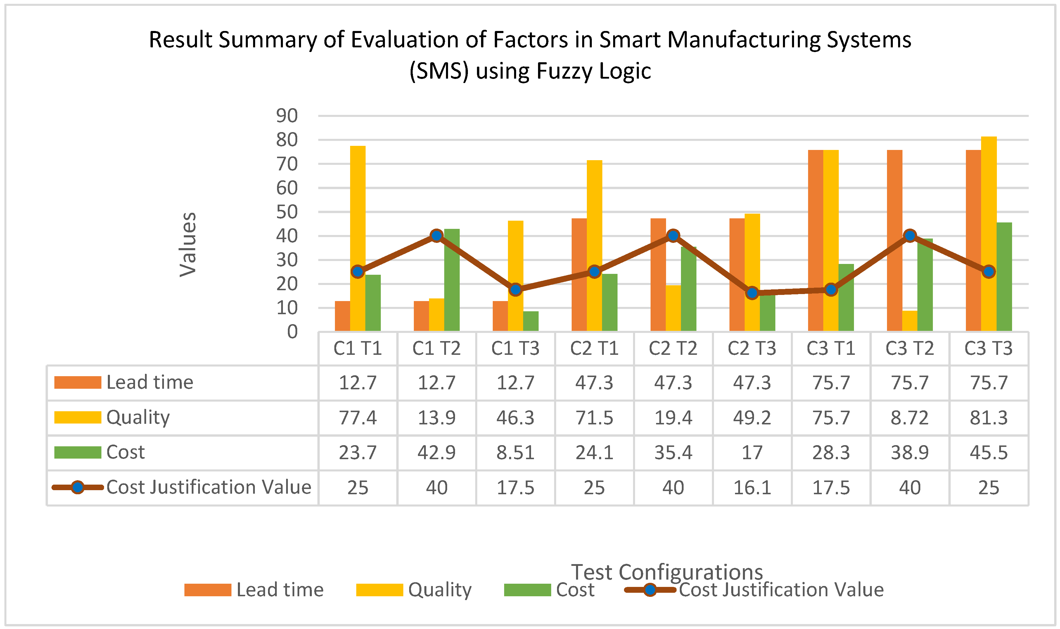 Applsci 12 02560 g015