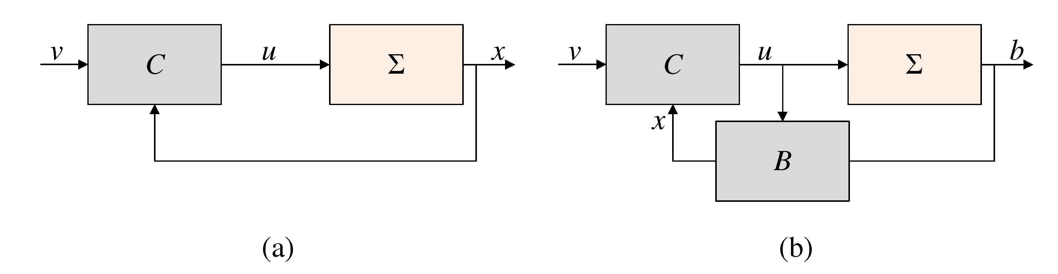 Photon Blaster Installation - IQ-250 Series