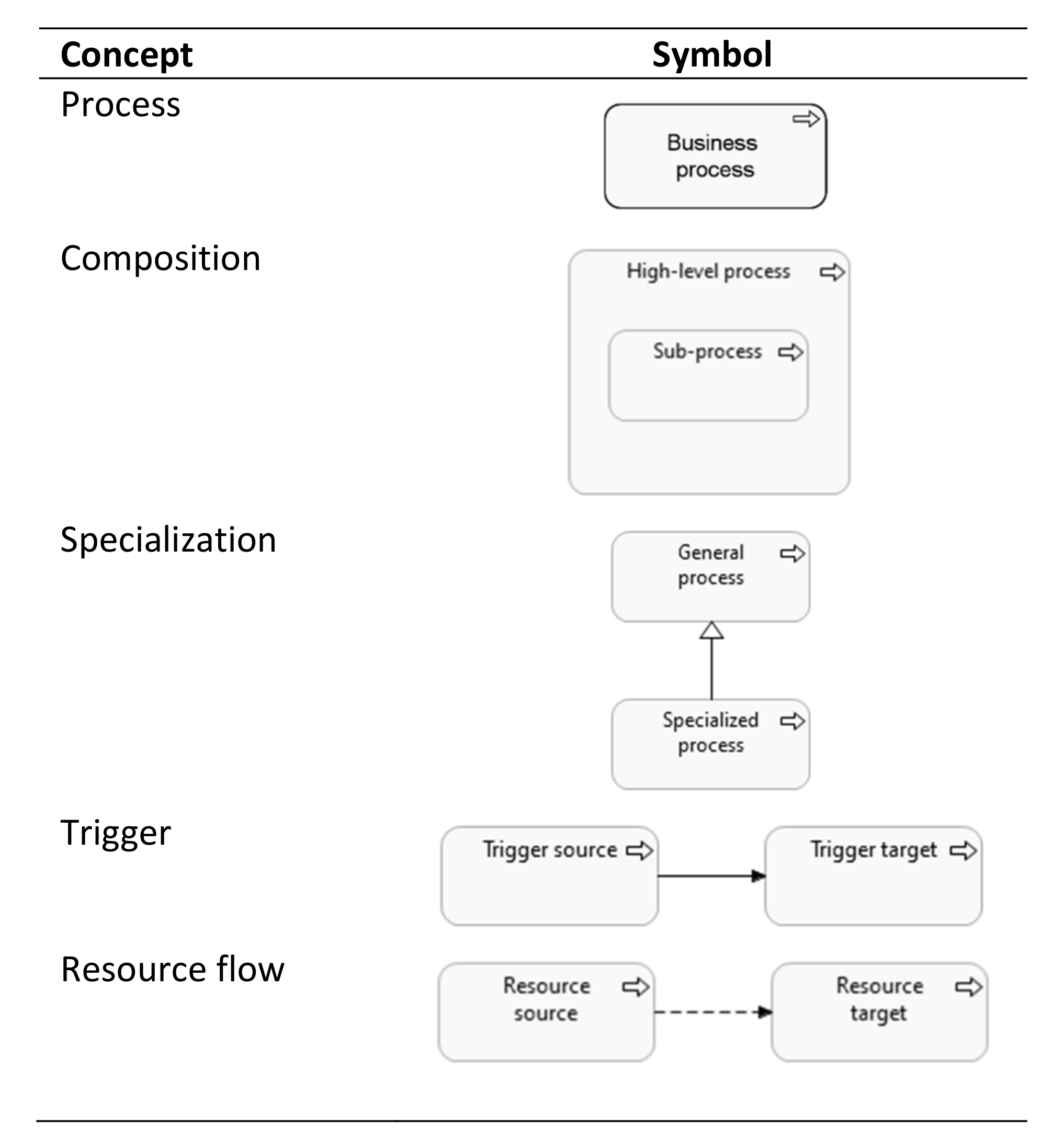 Applsci 12 02563 g005 550