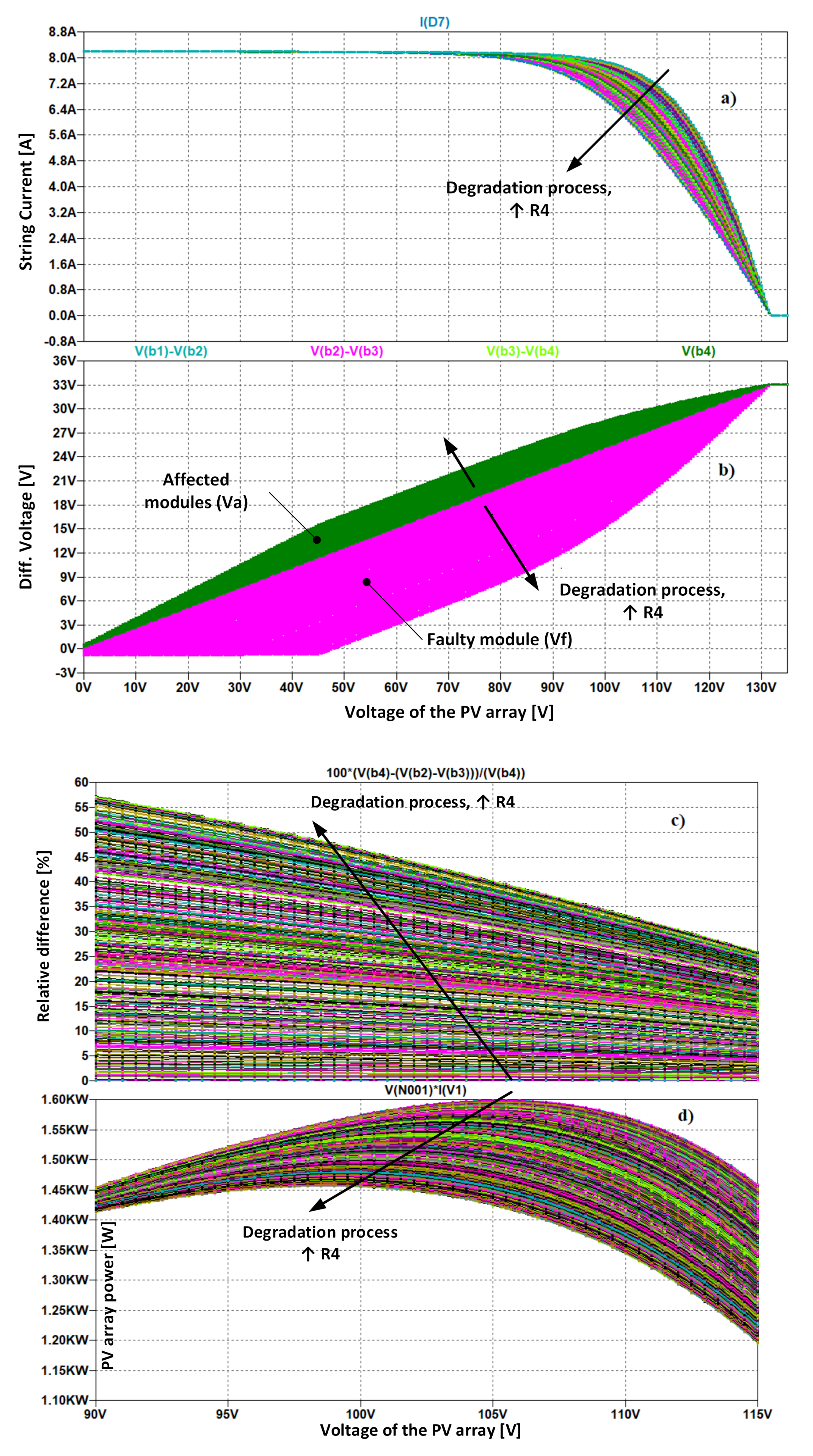 Applsci 12 02565 g003 550