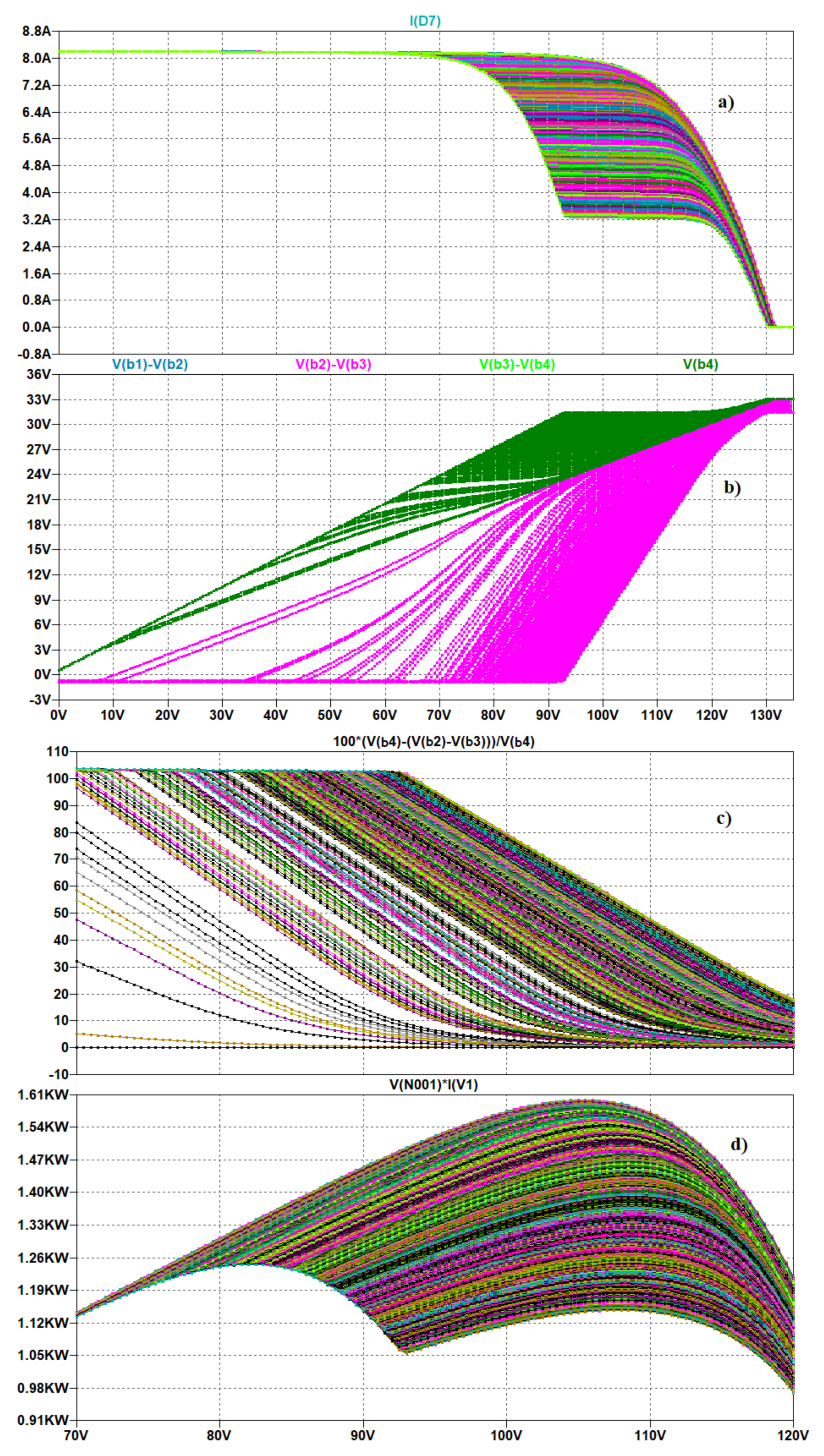 Applsci 12 02565 g0a1 550