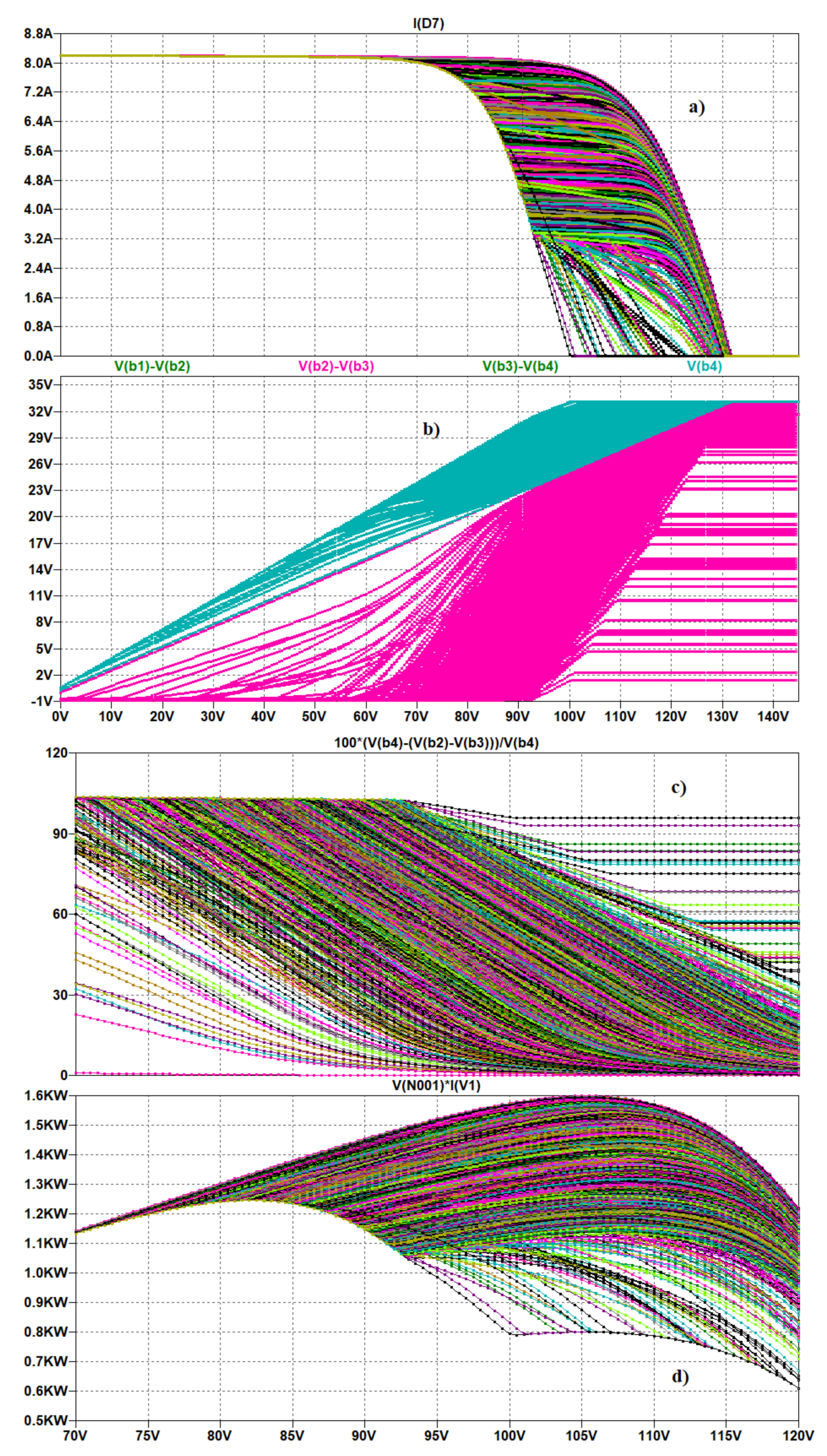 Applsci 12 02565 g0a2 550