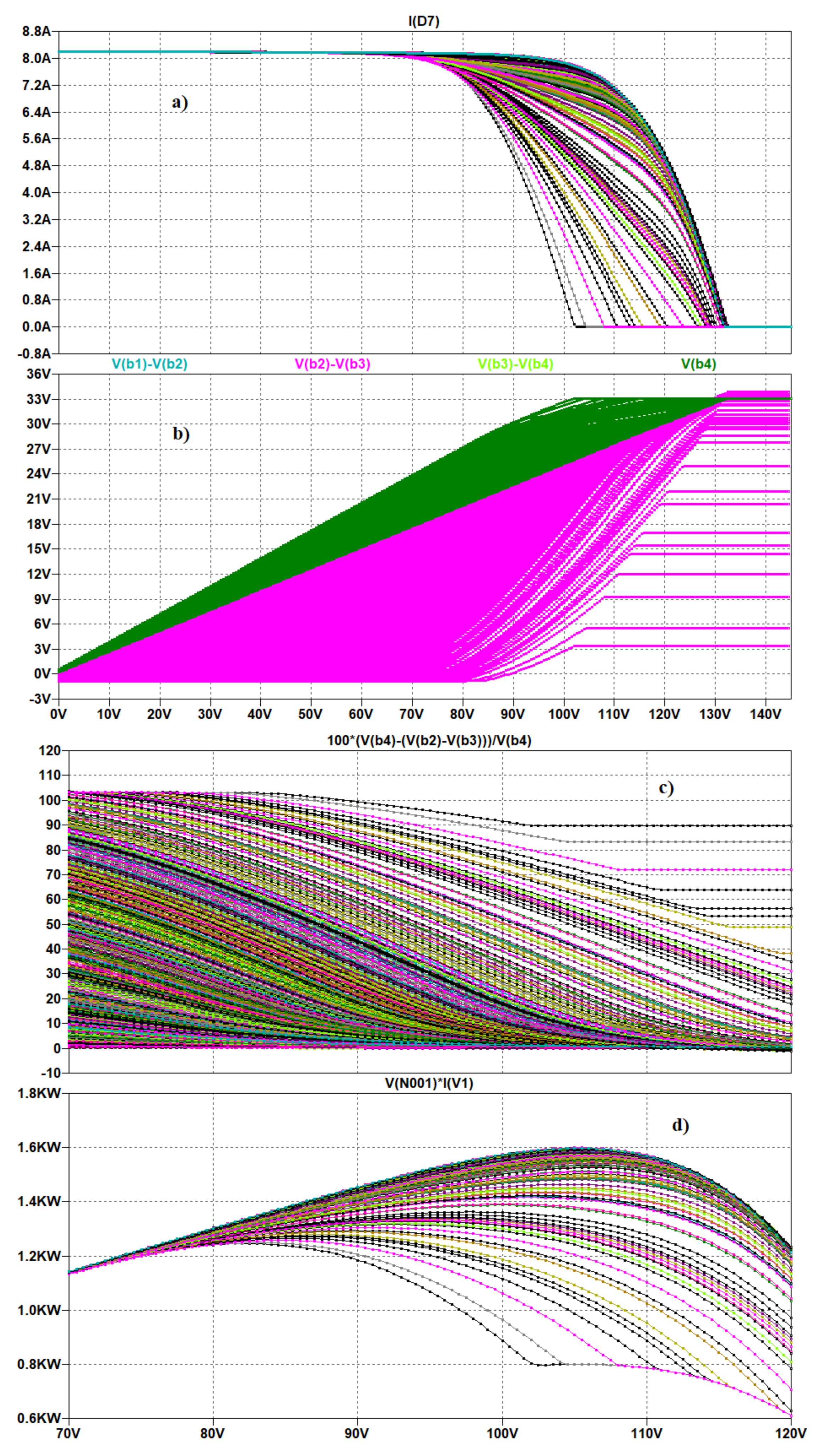 Applsci 12 02565 g0a4 550