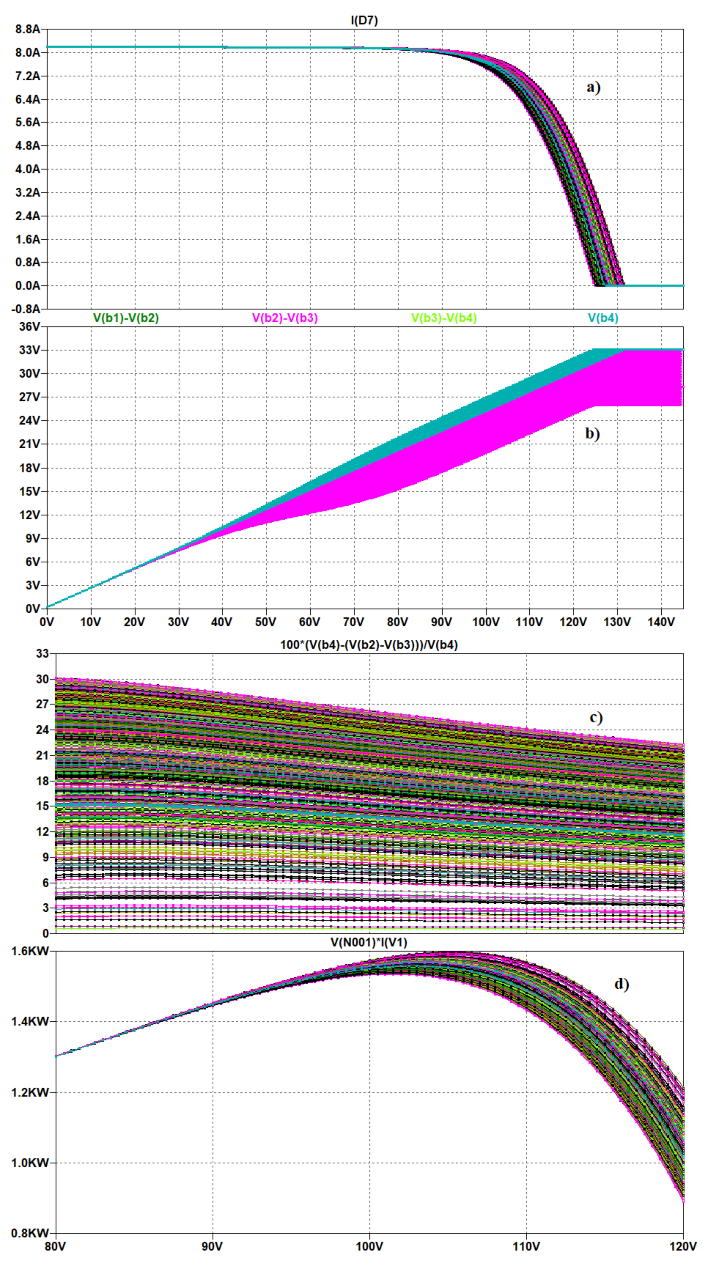 Applsci 12 02565 g0a6 550