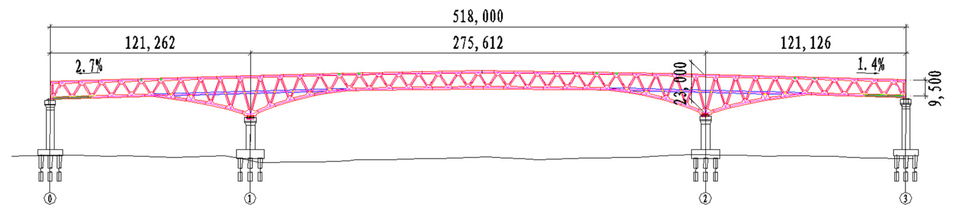 Applsci 12 02567 g001 550