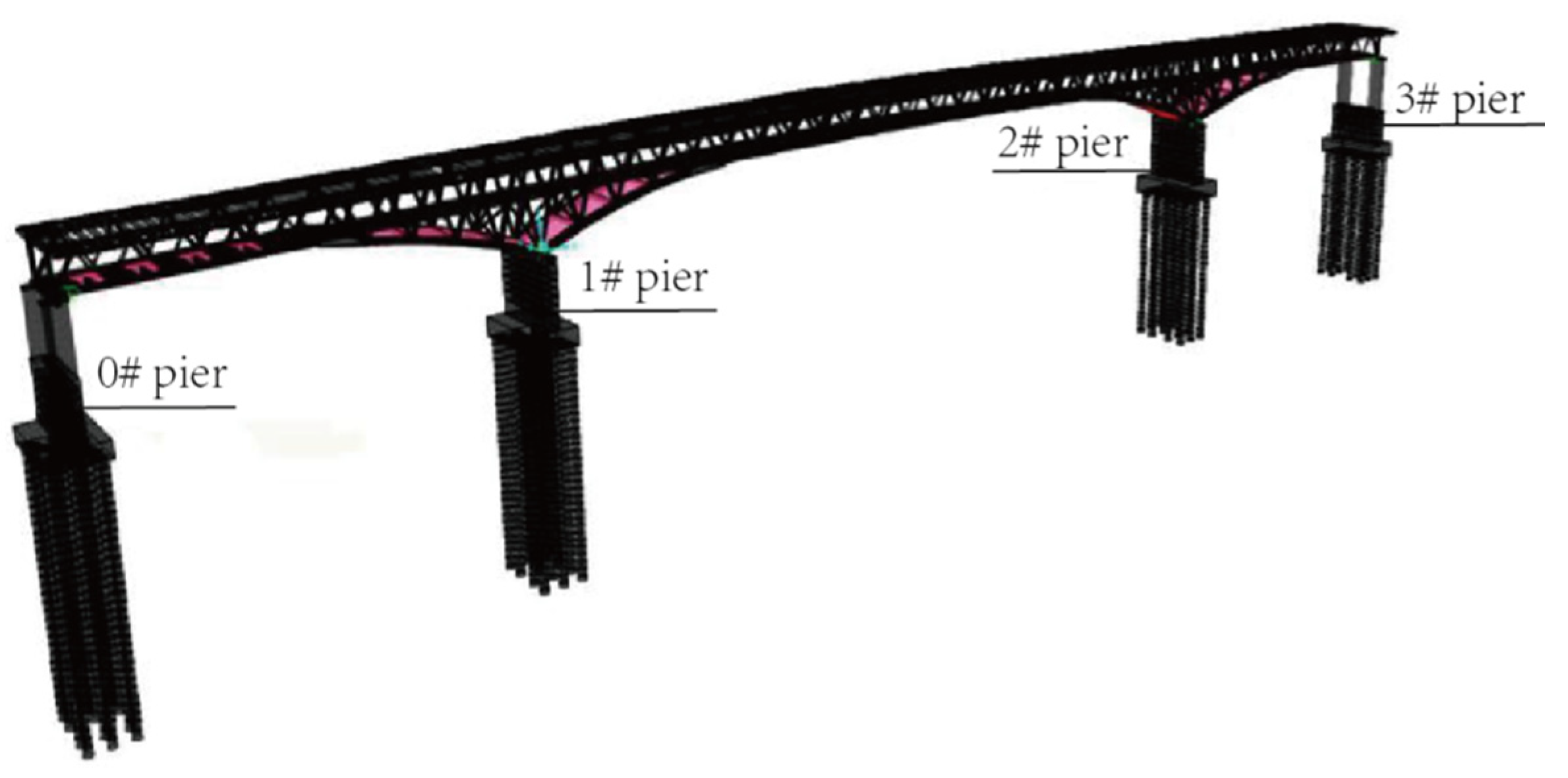 Applsci 12 02567 g005 550