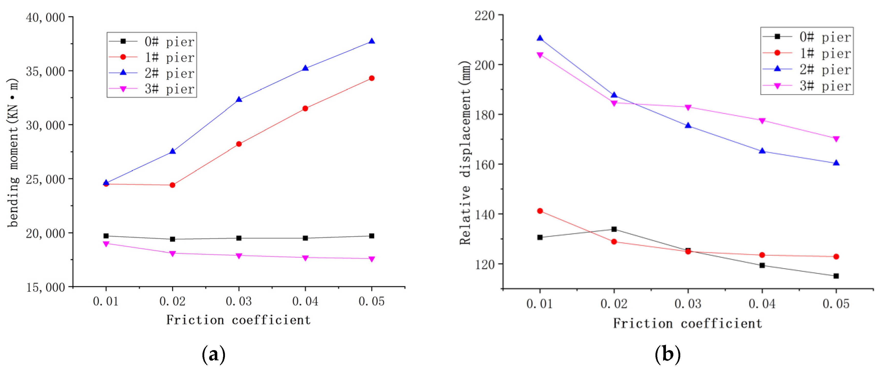 Applsci 12 02567 g011 550