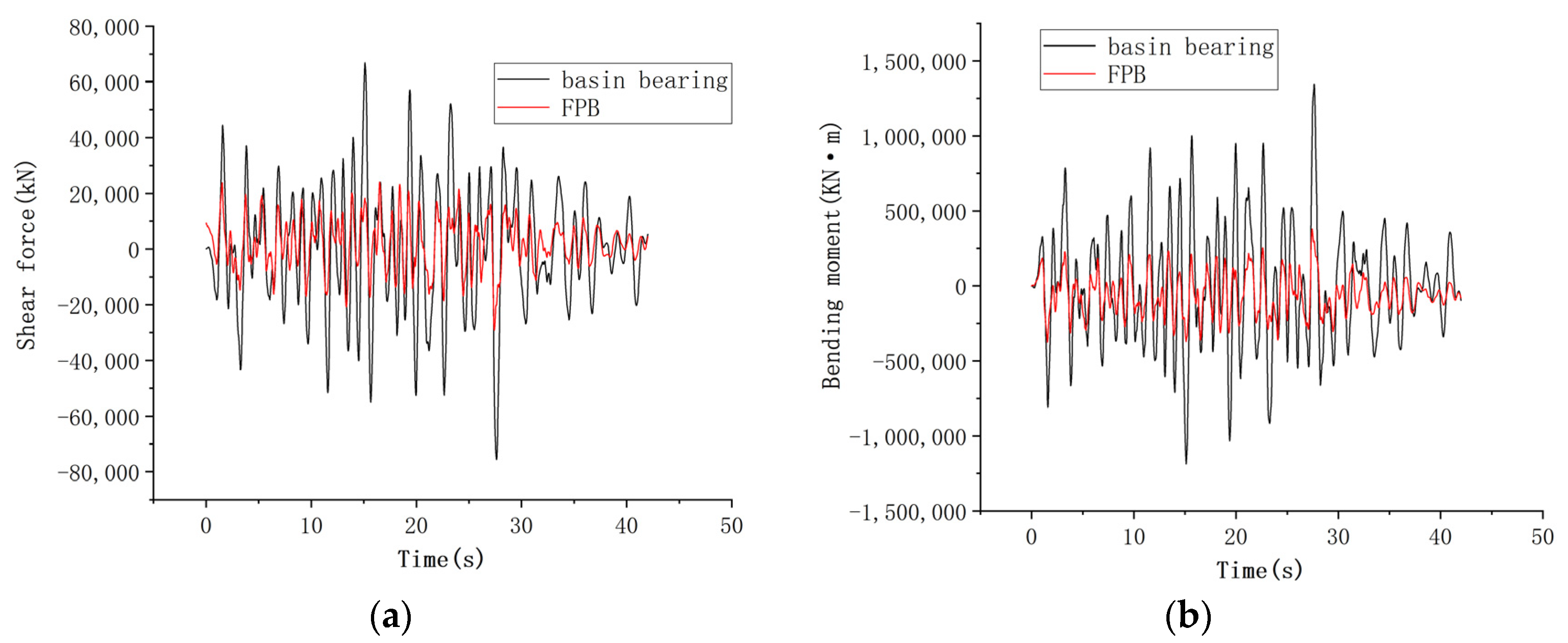 Applsci 12 02567 g014 550