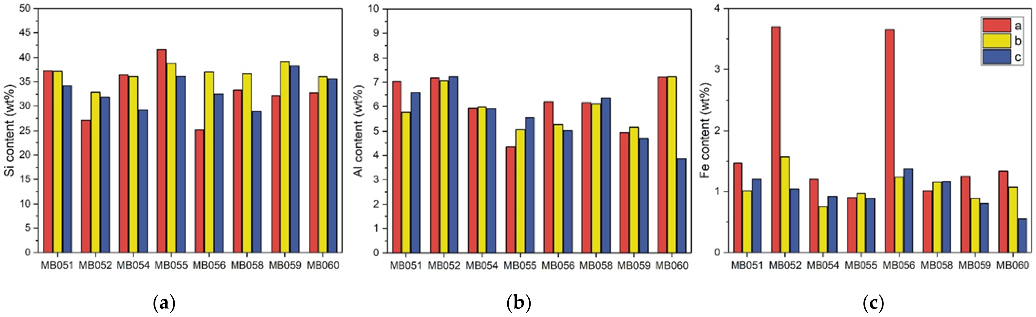 Applsci 12 02568 g005