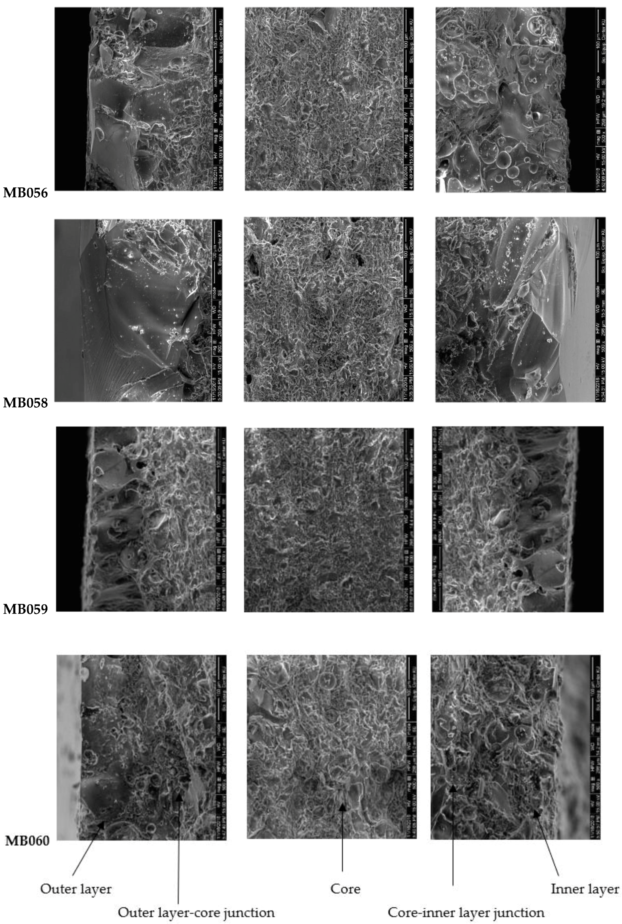 Applsci 12 02568 g006b