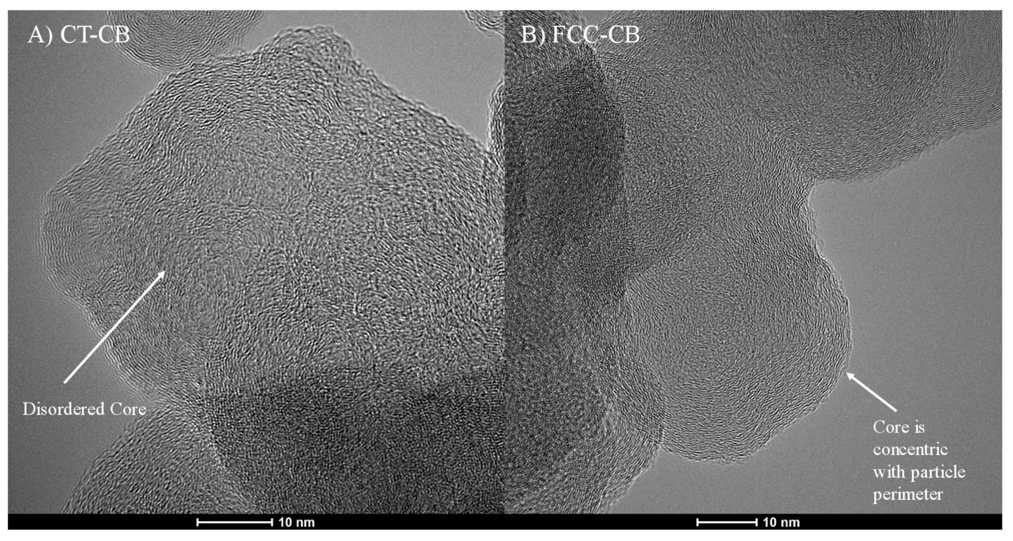 Applsci 12 02569 g003 550