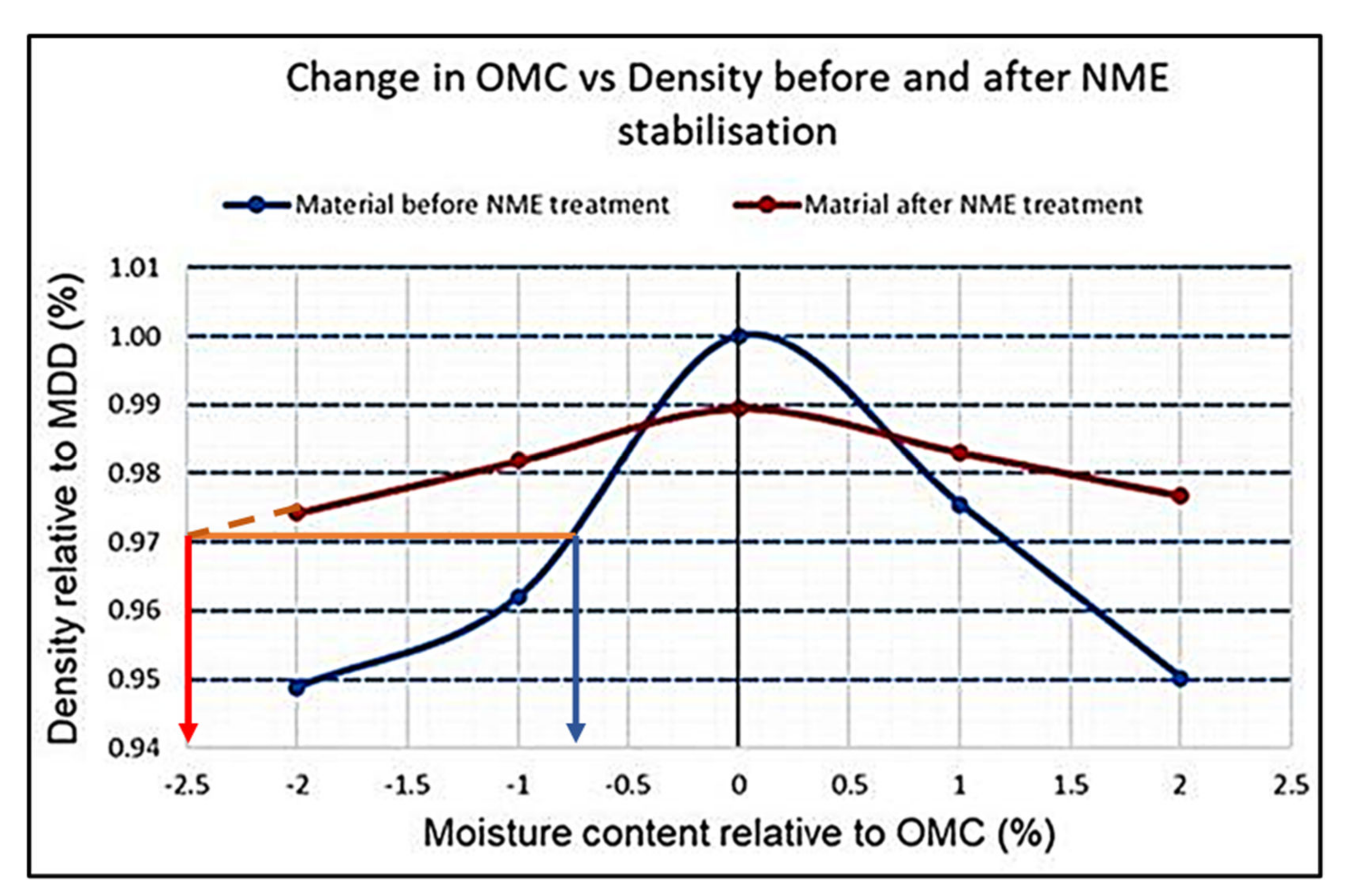 Applsci 12 02573 g008 550