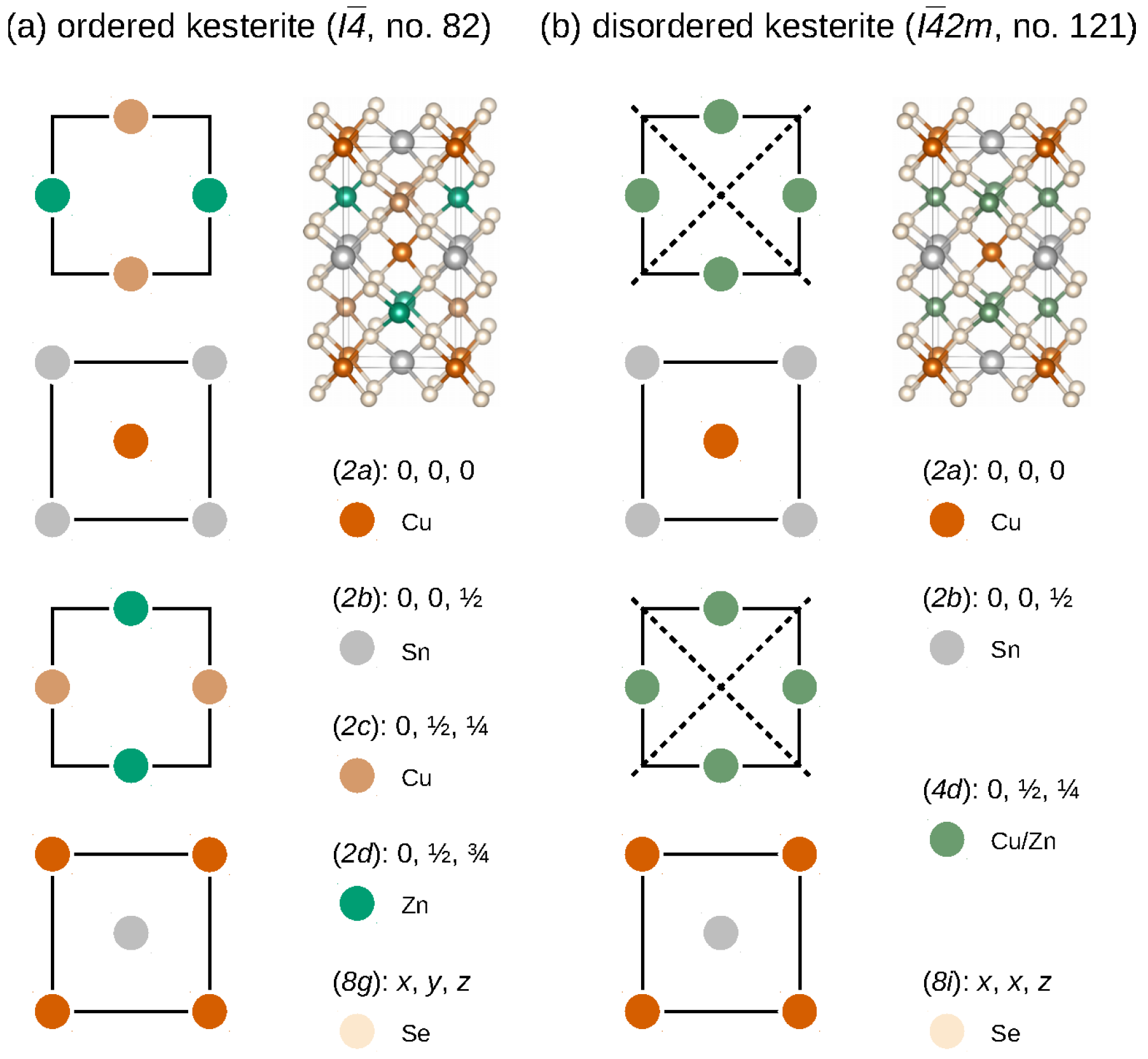 Applsci 12 02576 g001