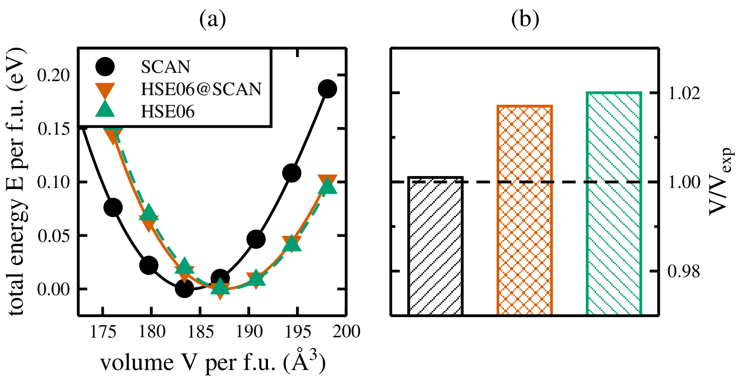 Applsci 12 02576 g002