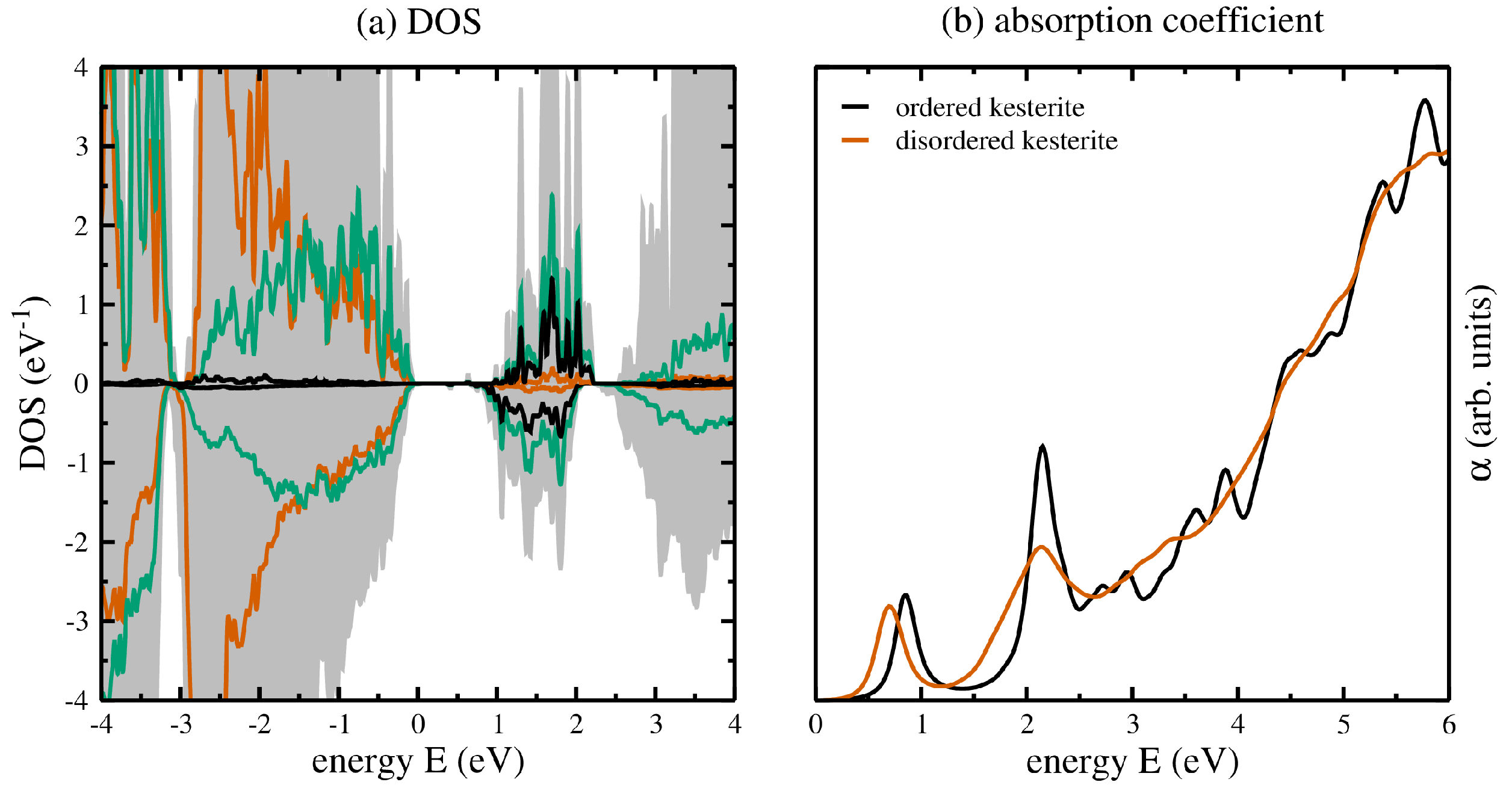 Applsci 12 02576 g005