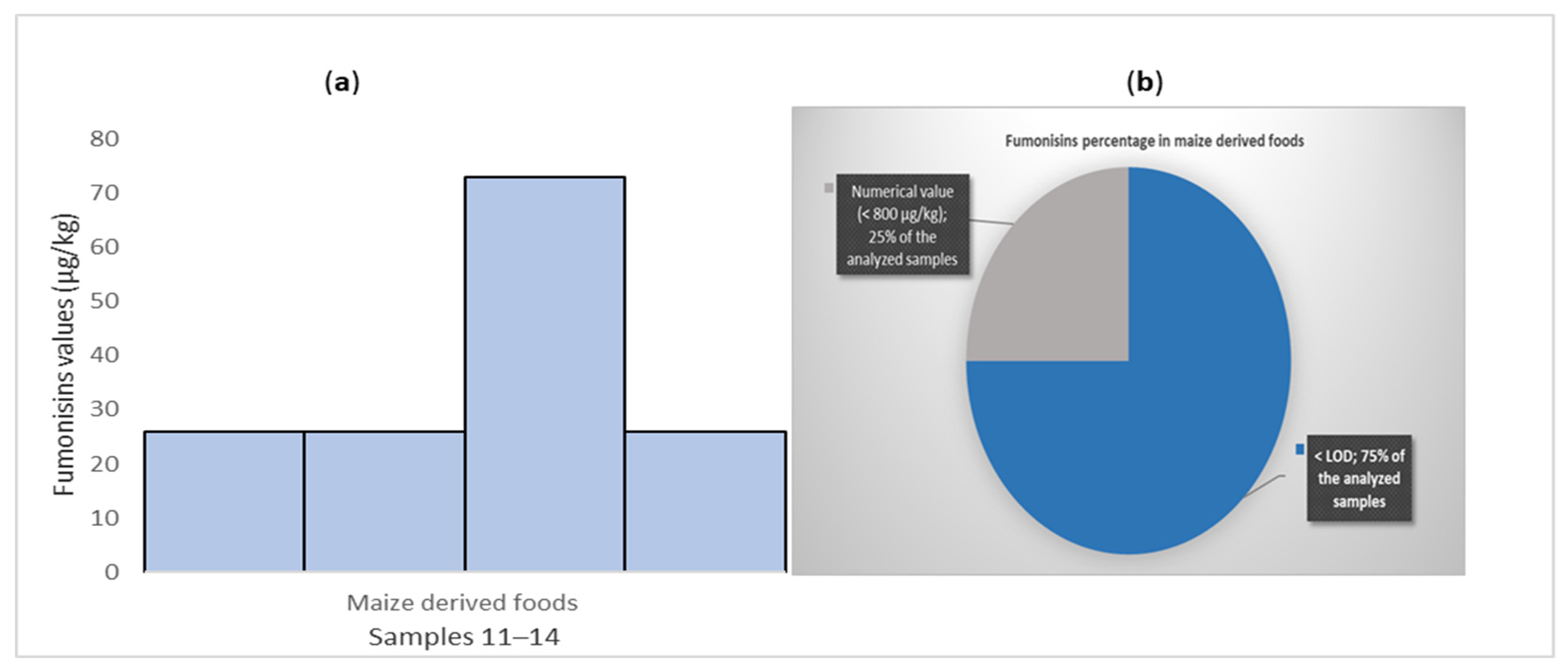 Applsci 12 02579 g010 550