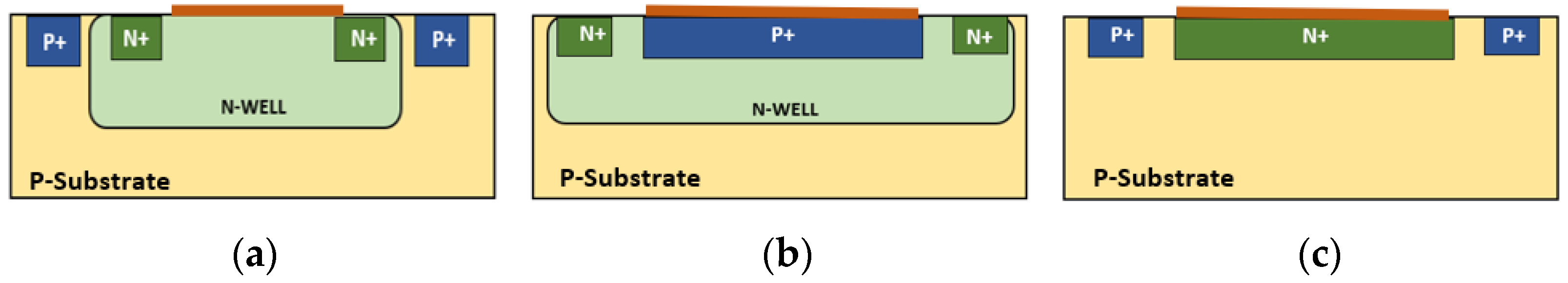 Applsci 12 02580 g001 550
