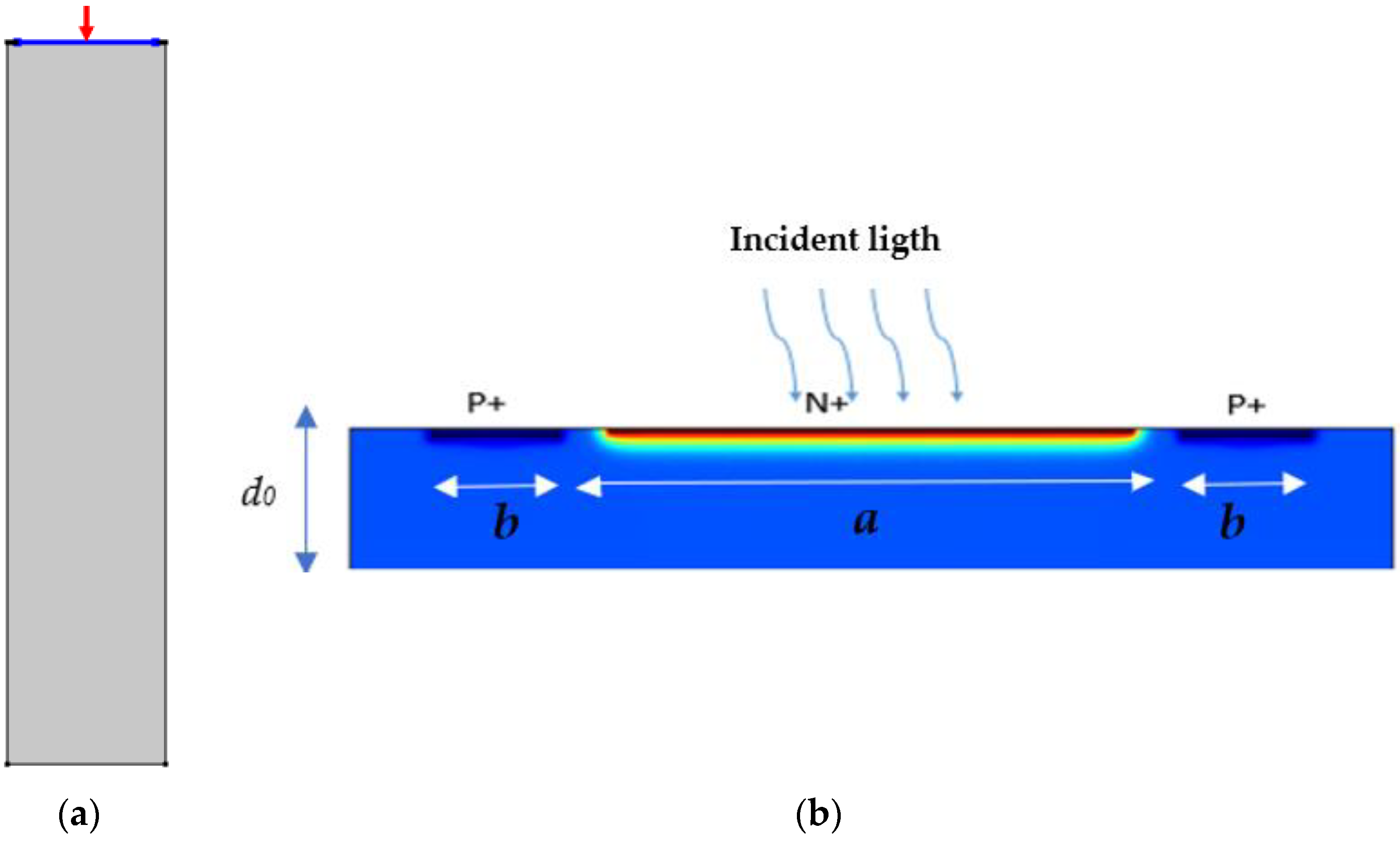 Applsci 12 02580 g003 550