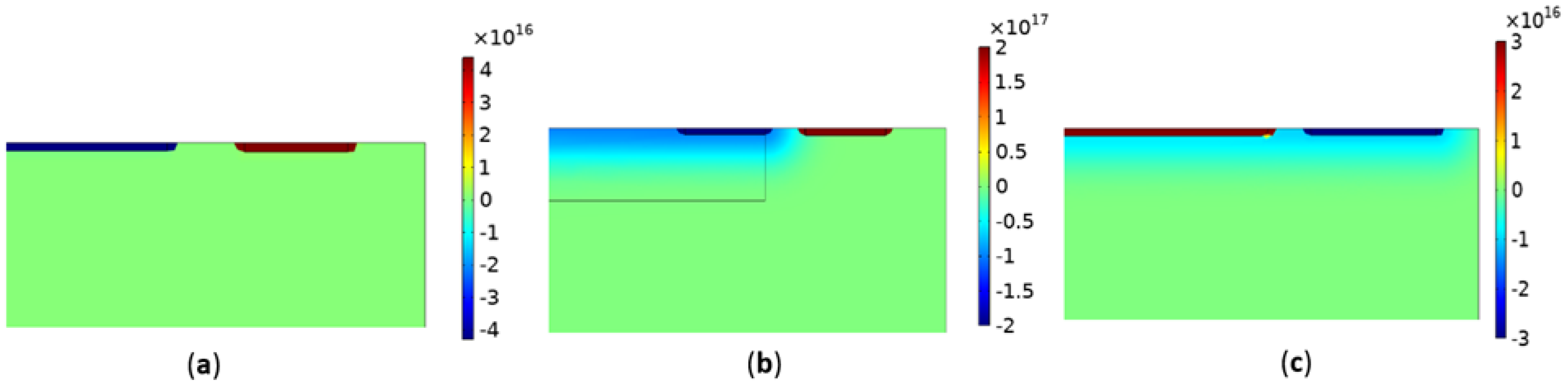 Applsci 12 02580 g007 550