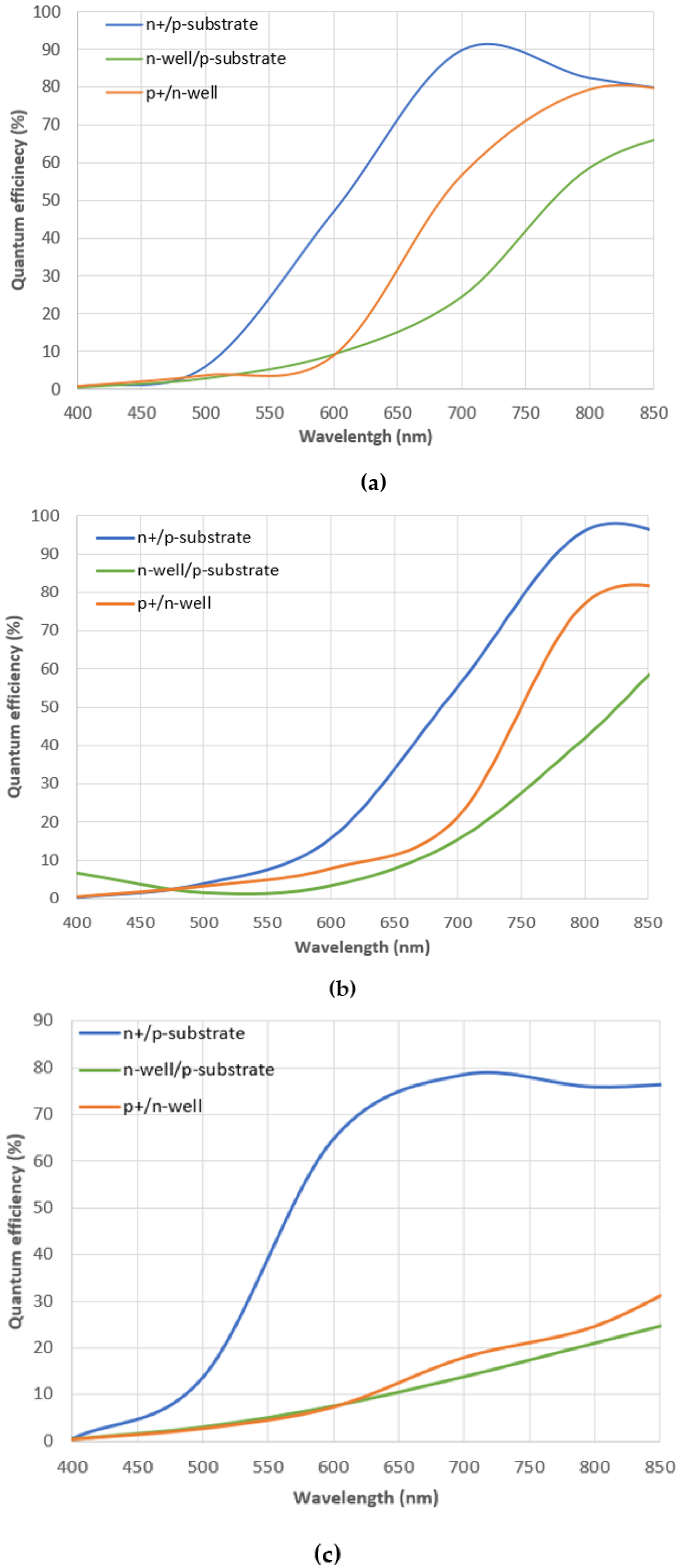 Applsci 12 02580 g010 550