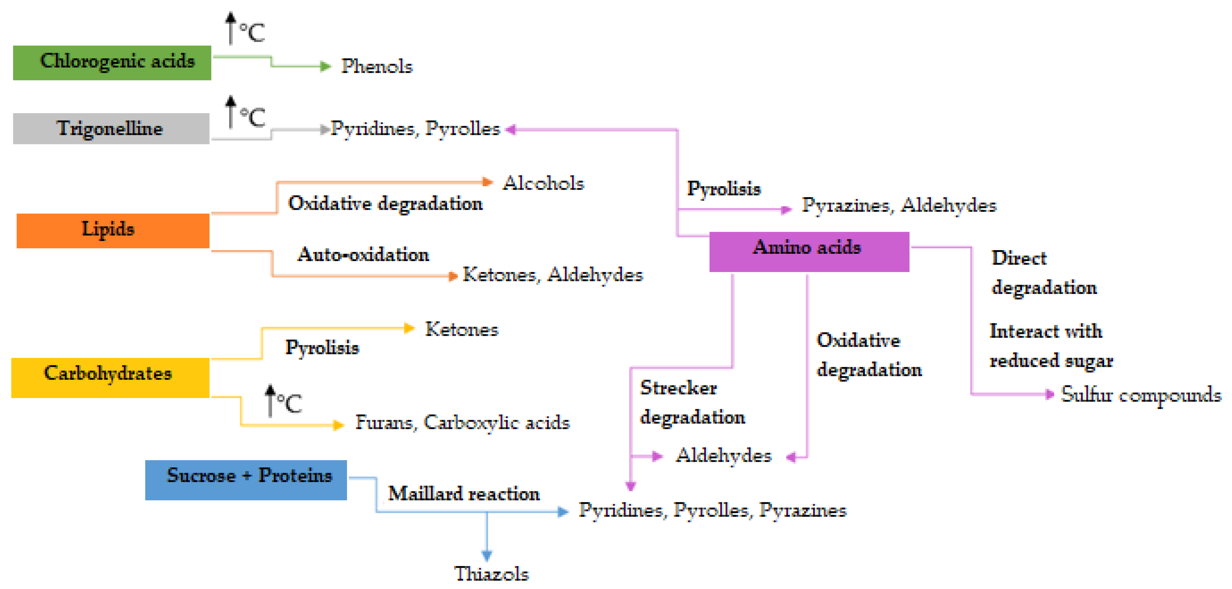 Applsci 12 02582 g006