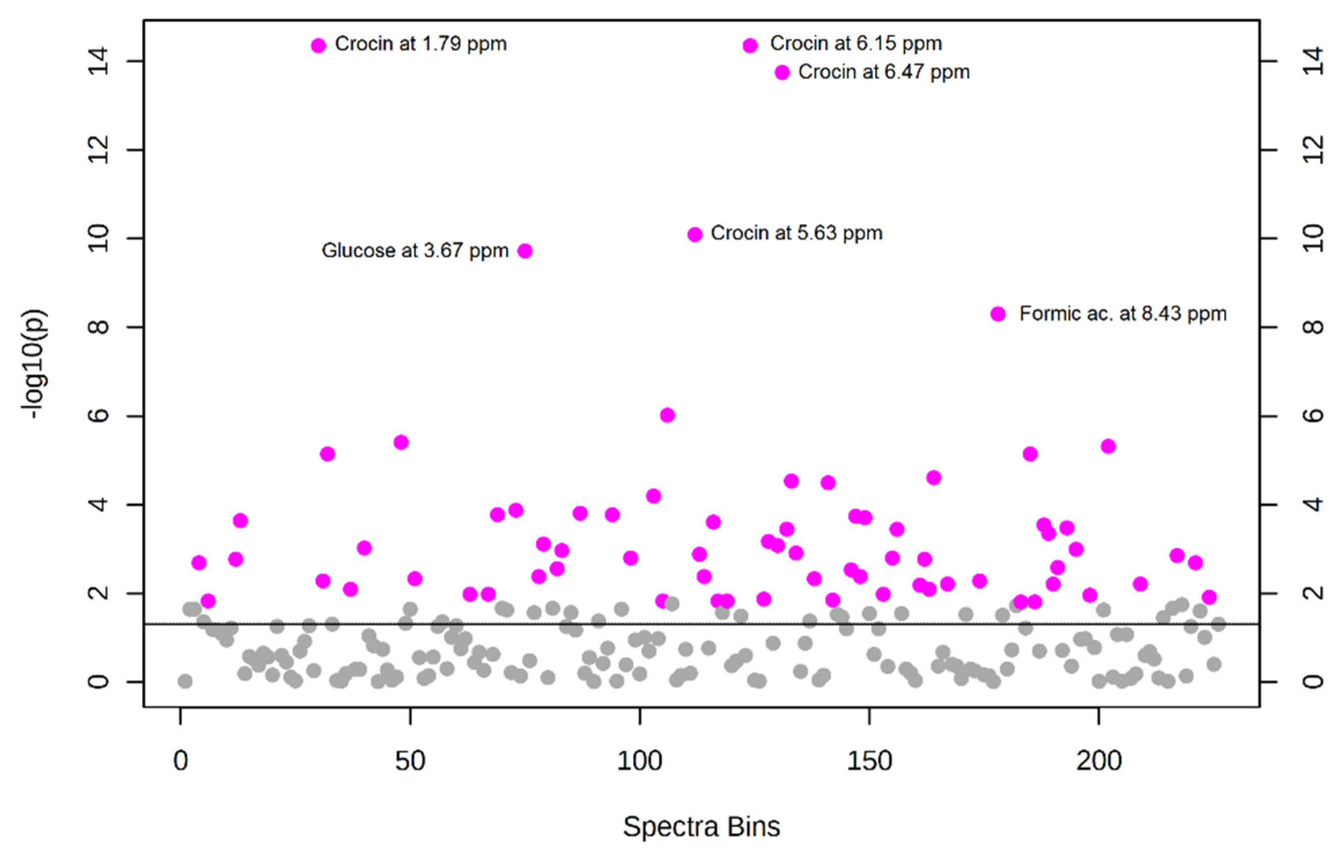 Applsci 12 02583 g001 Applsci 12 02583 g001